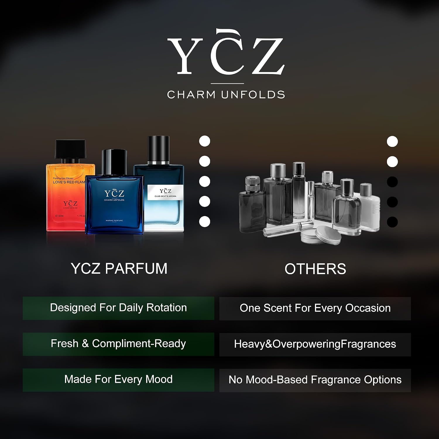 Ycz 3-Pack Men's Eau de Parfum Gift Set, 1.7 Fl Oz