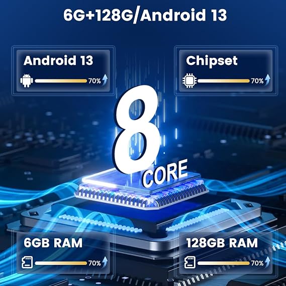 8 Core [6+128GB] Android Car Radio For Ford Fiesta 2009-2014, 9 inch Touchscreen Car Stereo with Wirelss Carplay & Android Auto, Bluetooth 5.0, 32EQ, WiFi, GPS, FM RDS Radio, Reverse Camera, SWC, 59UI