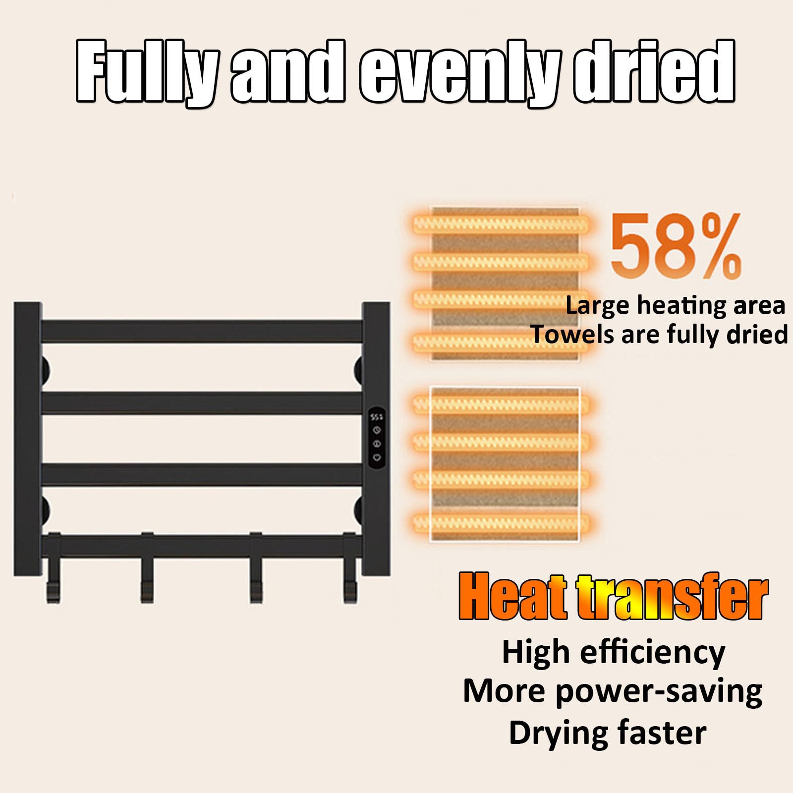 Scaldasalviette a Parete, scaldasalviette con Spina, 5 Barre per Bagno, scaldasalviette a Risparmio energetico con Timer