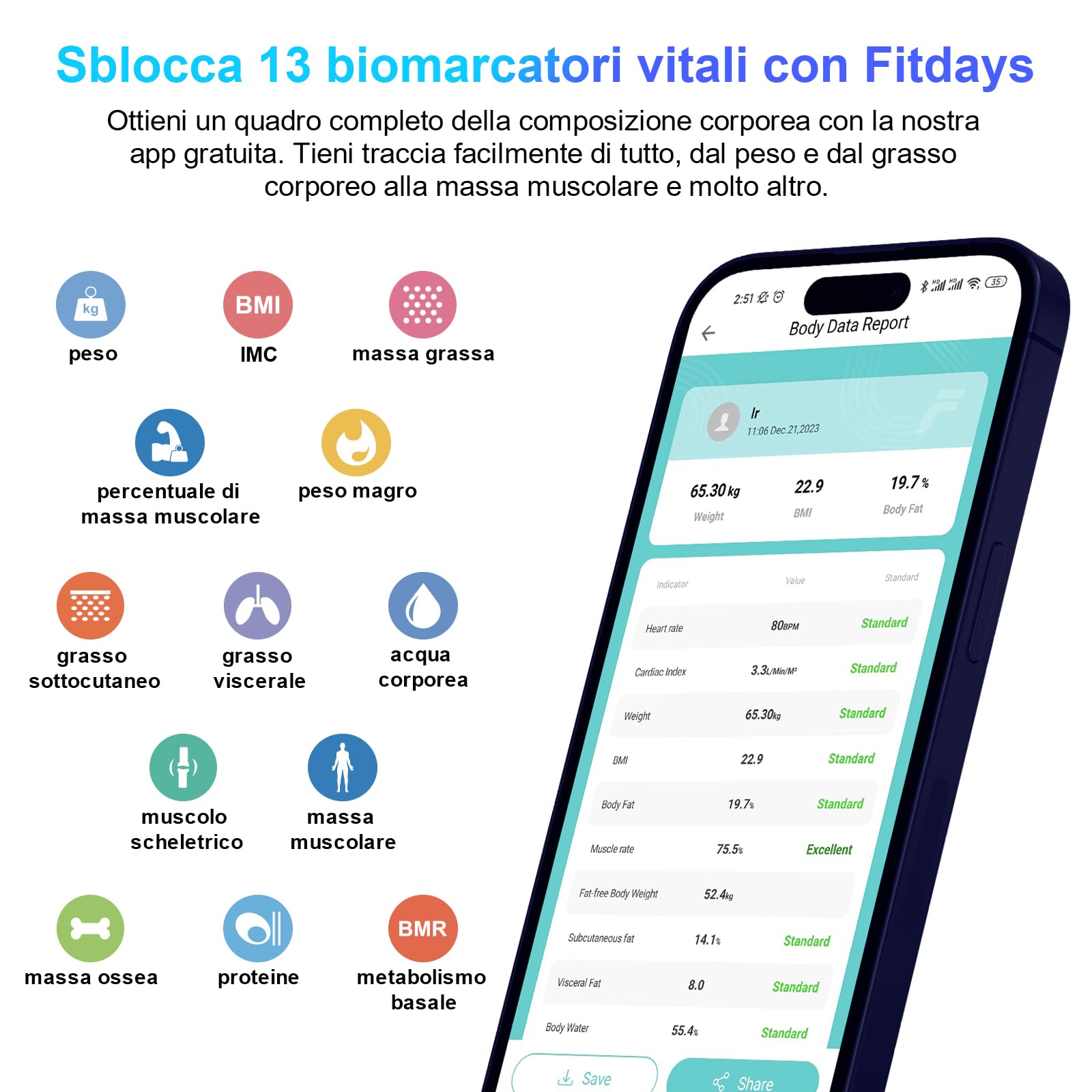 Healthkeep Bilancia Pesa Persona, Bilancia connessa Bluetooth Impedenzimetro Pesa Persone Alta Precisione con 13 Analisi della Composizione corporea App Inclusa, Capacità 180kg/400lb, 28x28cm