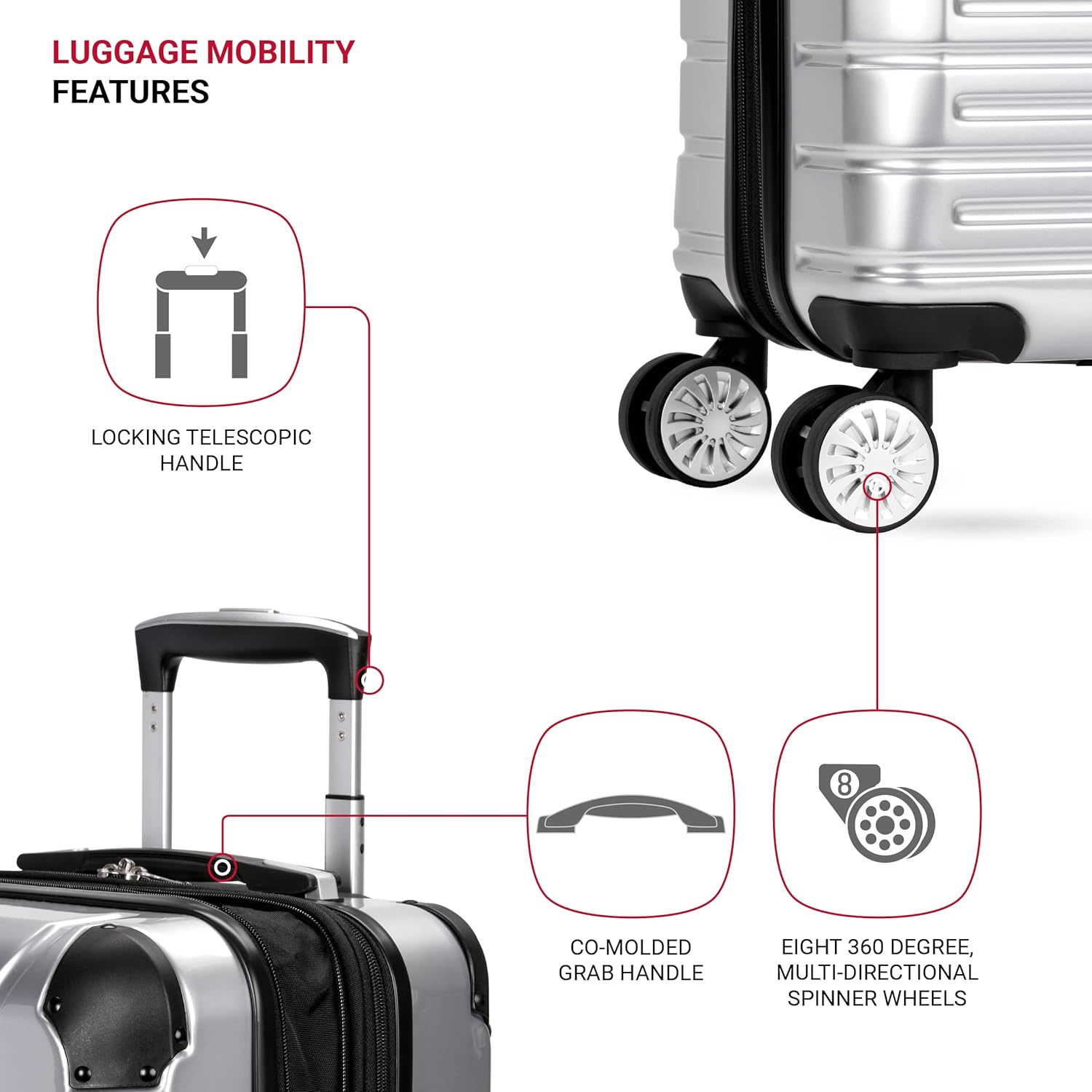 Buy SwissGear 7782 Hardside Expandable Luggage with Spinner Wheels