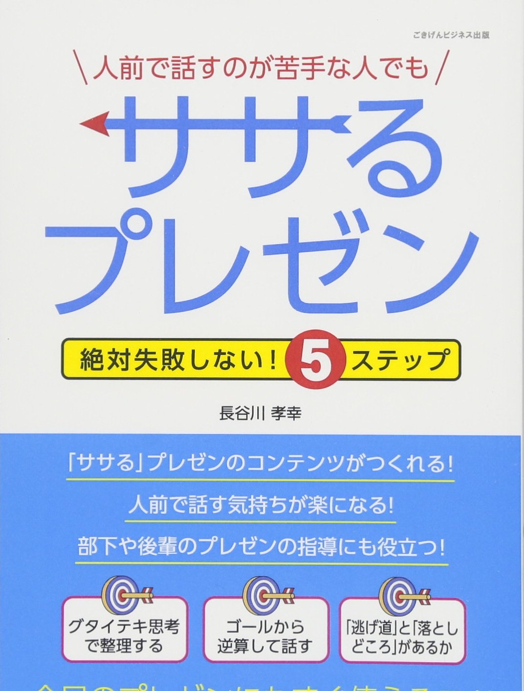 人前で話すのが苦手な人でもササるプレゼン 絶対失敗しない 5ステップ 長谷川 孝幸 本 通販 Amazon
