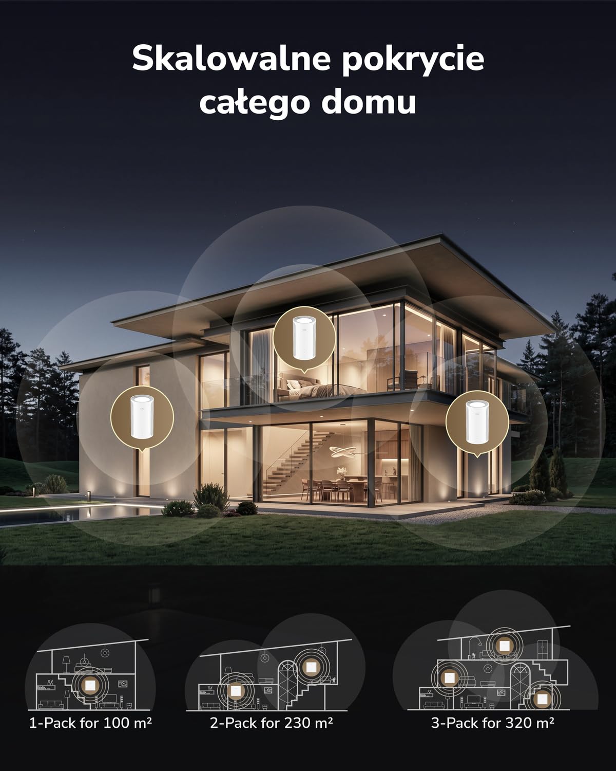Cudy BE6500 WiFi 7 Dwupasmowy System Mesh 140m² 2.5G Router M6500 1-Pak