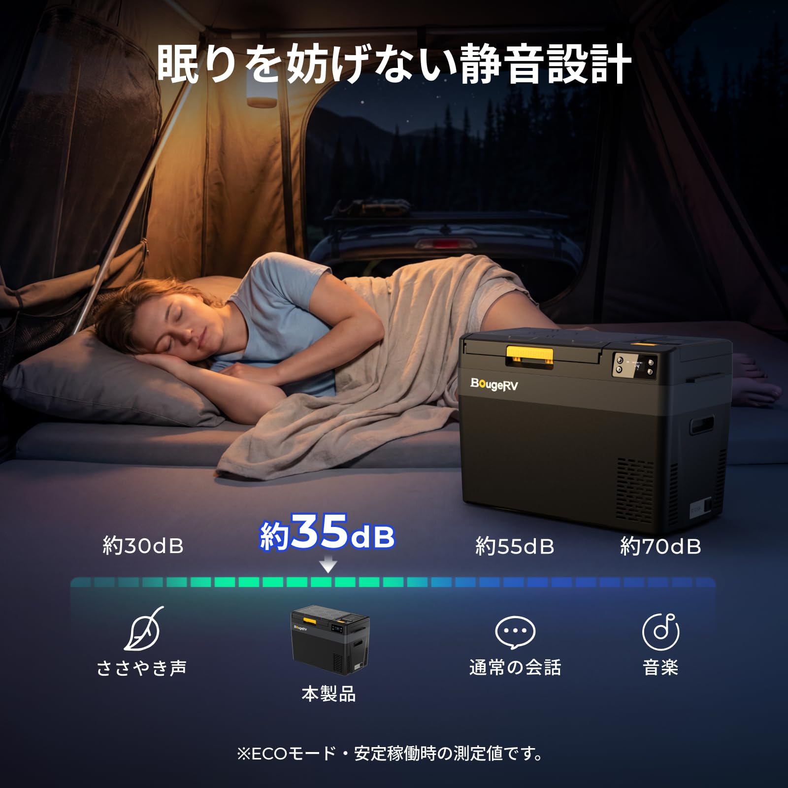 Amazon.co.jp: 【リン酸鉄バッテリー内蔵可能】BougeRV ポータブル