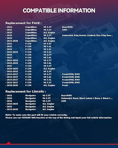 Vista 86 de KAX Espaciadores de rueda de 0.236 x 5.315 in, espaciadores de rueda centrados de 2 pulgadas y 6 lengüetas para F-15-0, Expedition, Mark LT, Negro