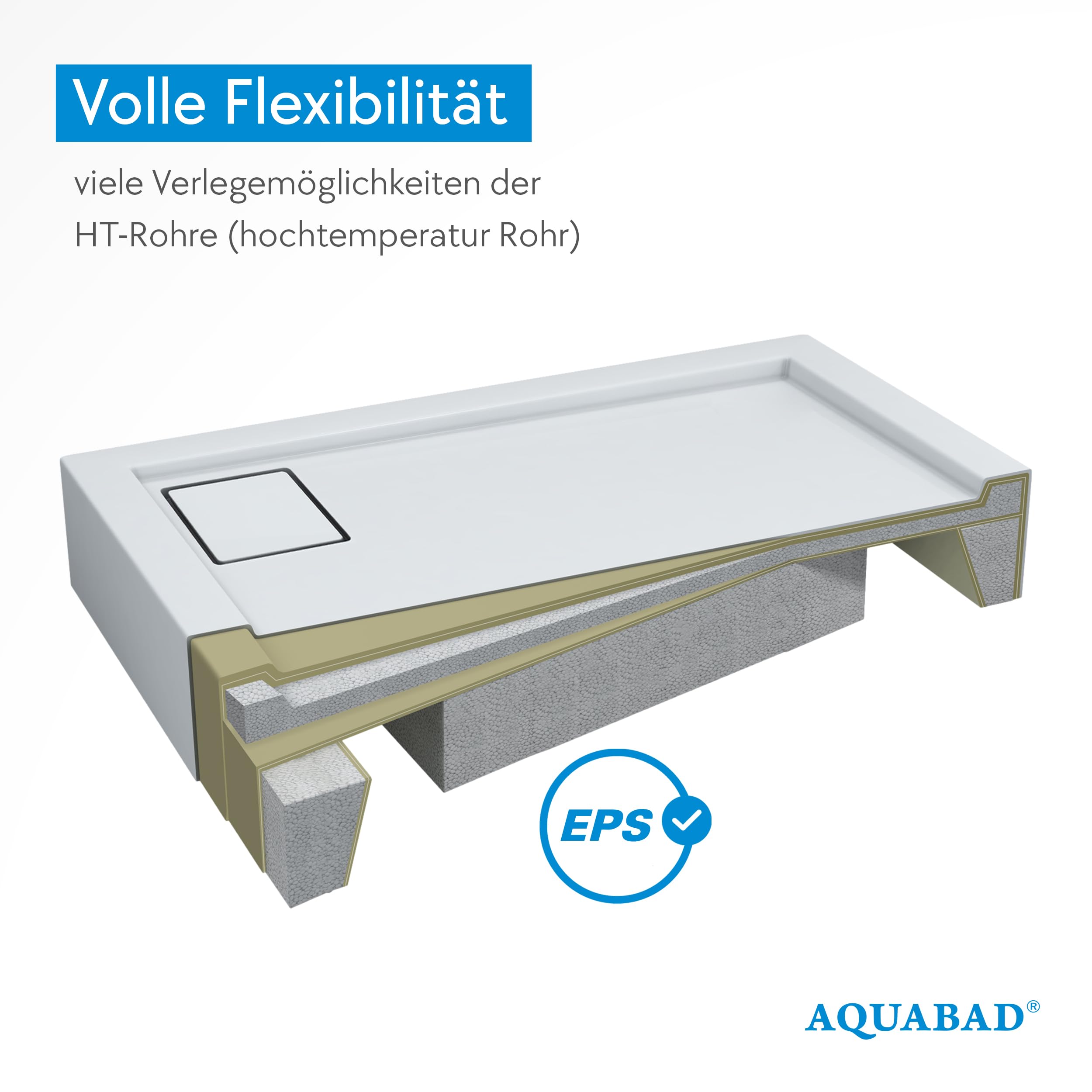 AQUABAD Duschwanne/Duschtasse | Komplettset Finca mit LeakProtect Technologie Smooth White 90x90cm R55 Viertelkreis | inkl. Ablaufgarnitur/Siphon