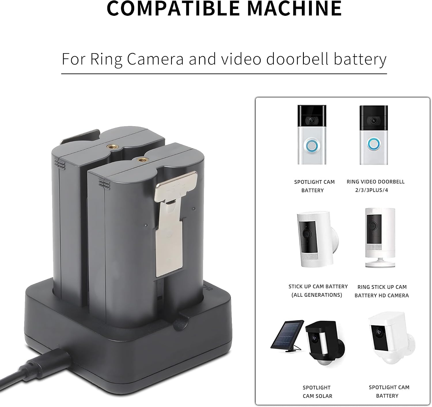 Battery Charger for Ring Rechargeable Battery,Dual Port Battery Charger Station for Ring Spotlight Cam Battery, for Ring-Doorbell Camera 2/3/3 Plus/4, Peephole Cam (Ring Batteries NOT Included)