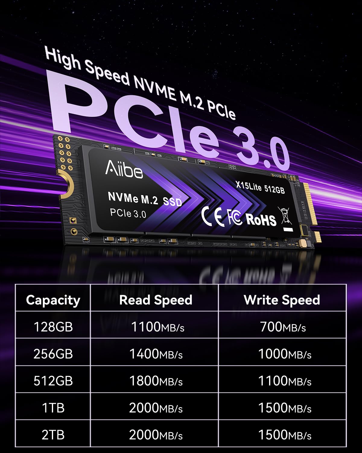 Aiibe Unidad interna de estado sólido NVMe M.2 de 512 GB, NVMe PCIe 3.0, 512 GB, velocidades de lectura de hasta 1800 MB/s para laptop, PC, juegos, edición de video