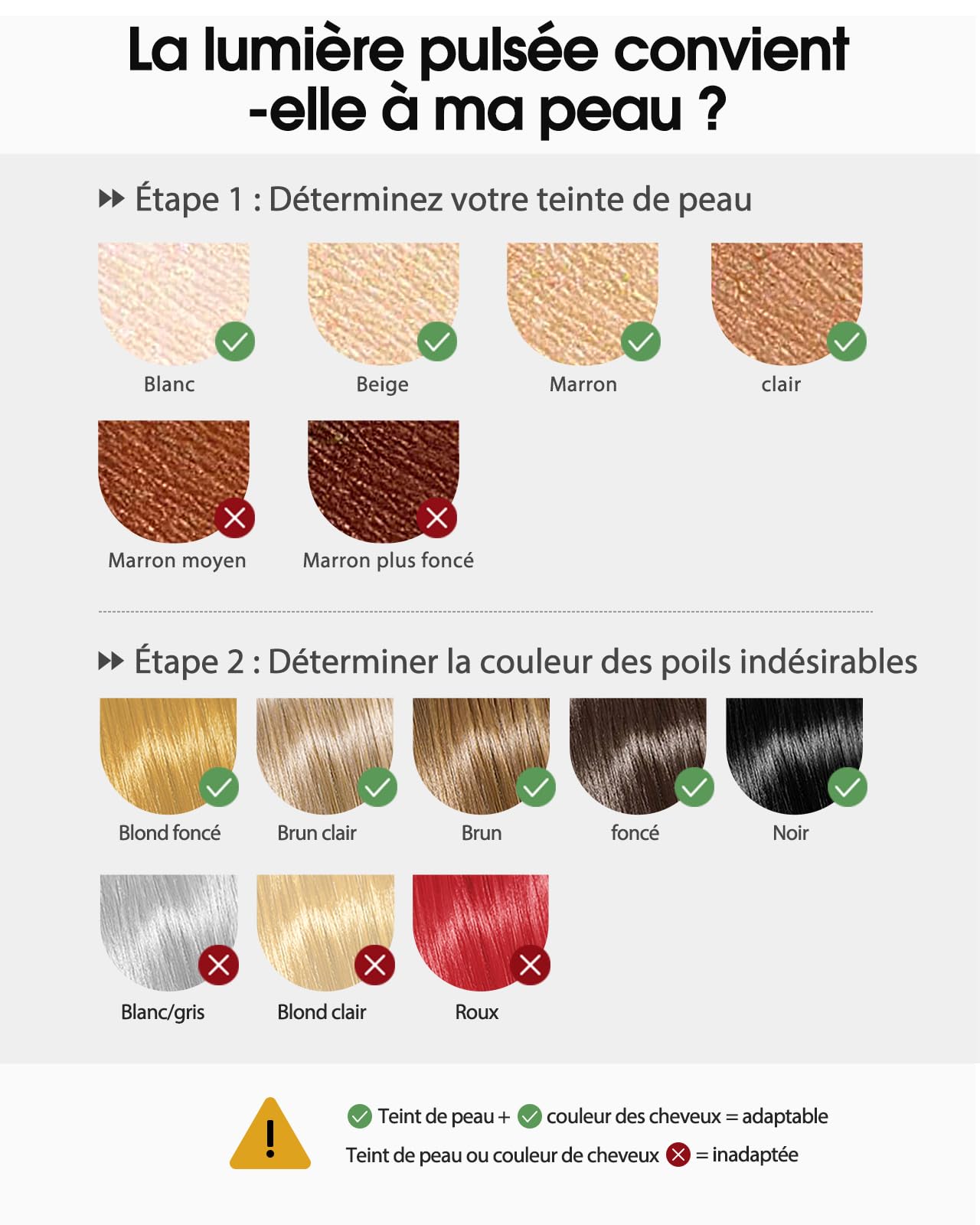 Haarlosy Épilateur Lumière Pulsée avec Refroidissement, IPL Épilateur Laser Indolore 3 en 1 [HR/SC/RA] pour Aisselles/Maillot/Corps, 2 Mode 9 Niveaux Lumière Pulsée Laser Épilation Définitif LCN1201