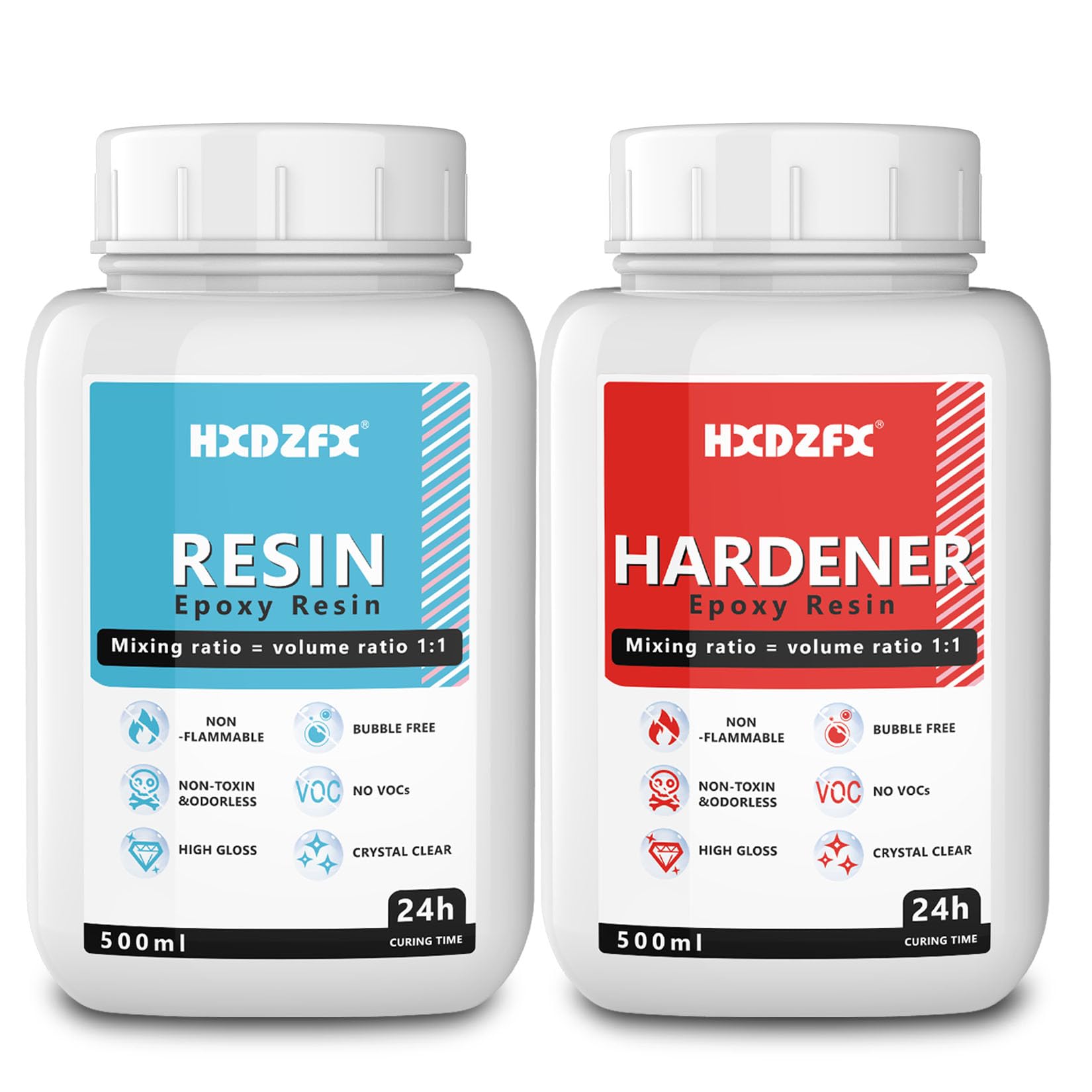 Kit Resina Epossidica Trasparente 300ml 1:1 - Alta Lucentezza, Autolivellante, Anti-ingiallimento, Per Fai Da Te