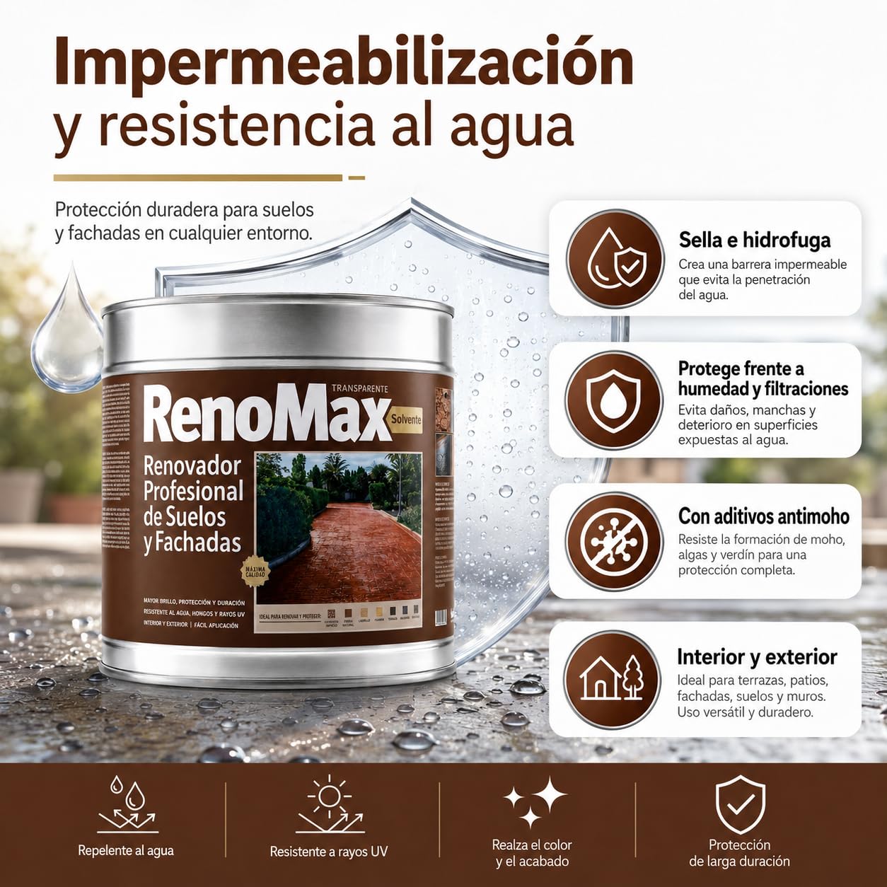 Renomax - Resina Hormigon Impreso y Superficies Porosas Al Disolvente, 15L Cubre hasta 150m² | Repara, Protege y Embellece Suelos y Fachadas | Resina Hormigon Fácil de Aplicar, Garantía 5 Años