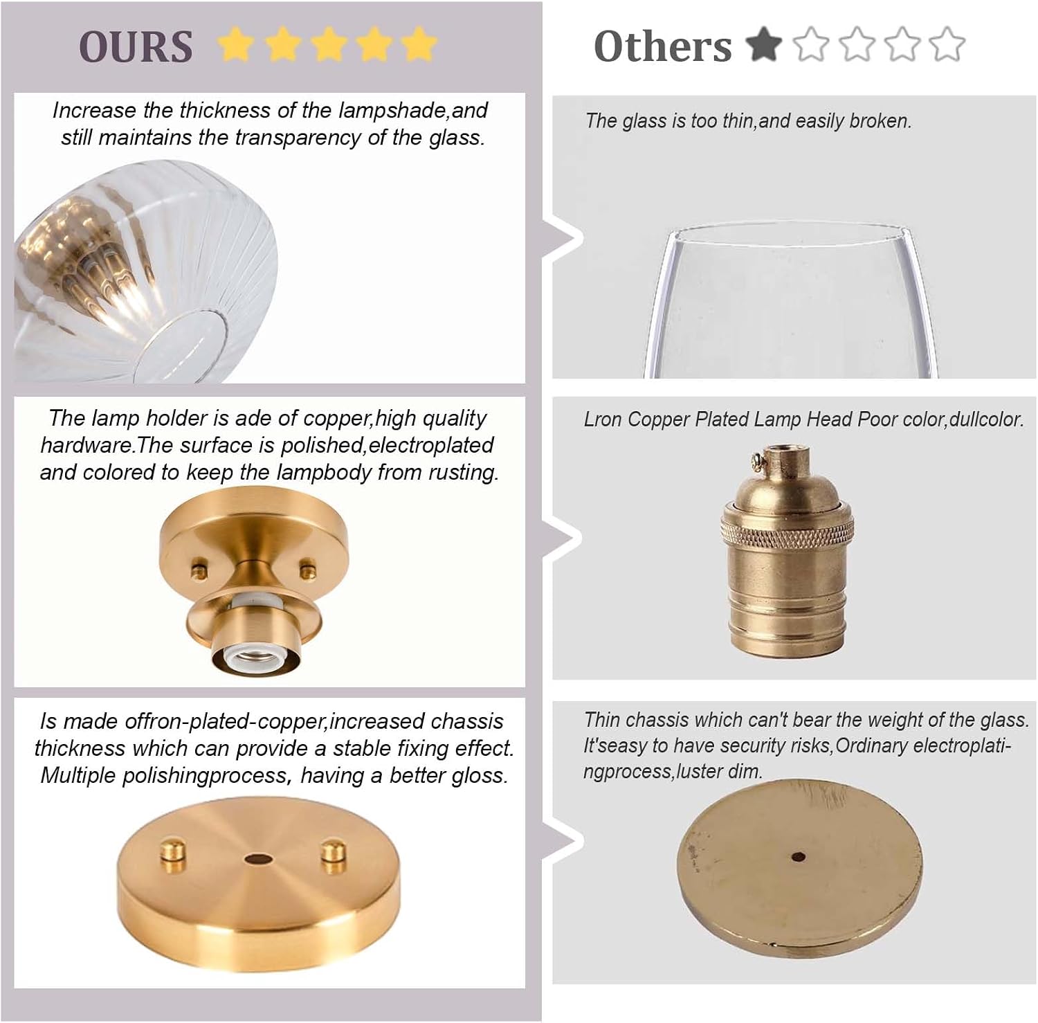 Vintage Ceiling Light,Semi Flush Mount Ceiling Light 11.8 Inch Transparent Glass Ceiling Lighting E26 Porch Vintage Light Fixtures for Closet Hallway Kitchen Dining Room 1 Light