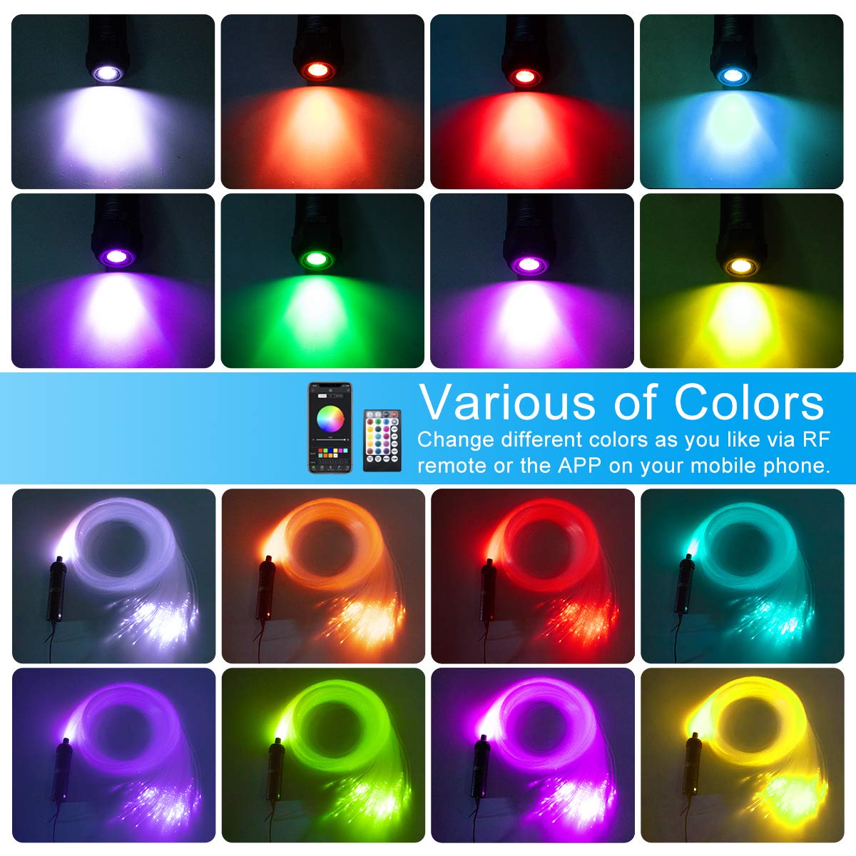 AMKI Fiber Optic Light for Home and Car Use, Star Ceiling Kit LED Lighting Decorations,6W RGBW Engine Driver with 28 Keys RF Remote Control 0.03in/0.75mm 6.5ft/2m 150pcs