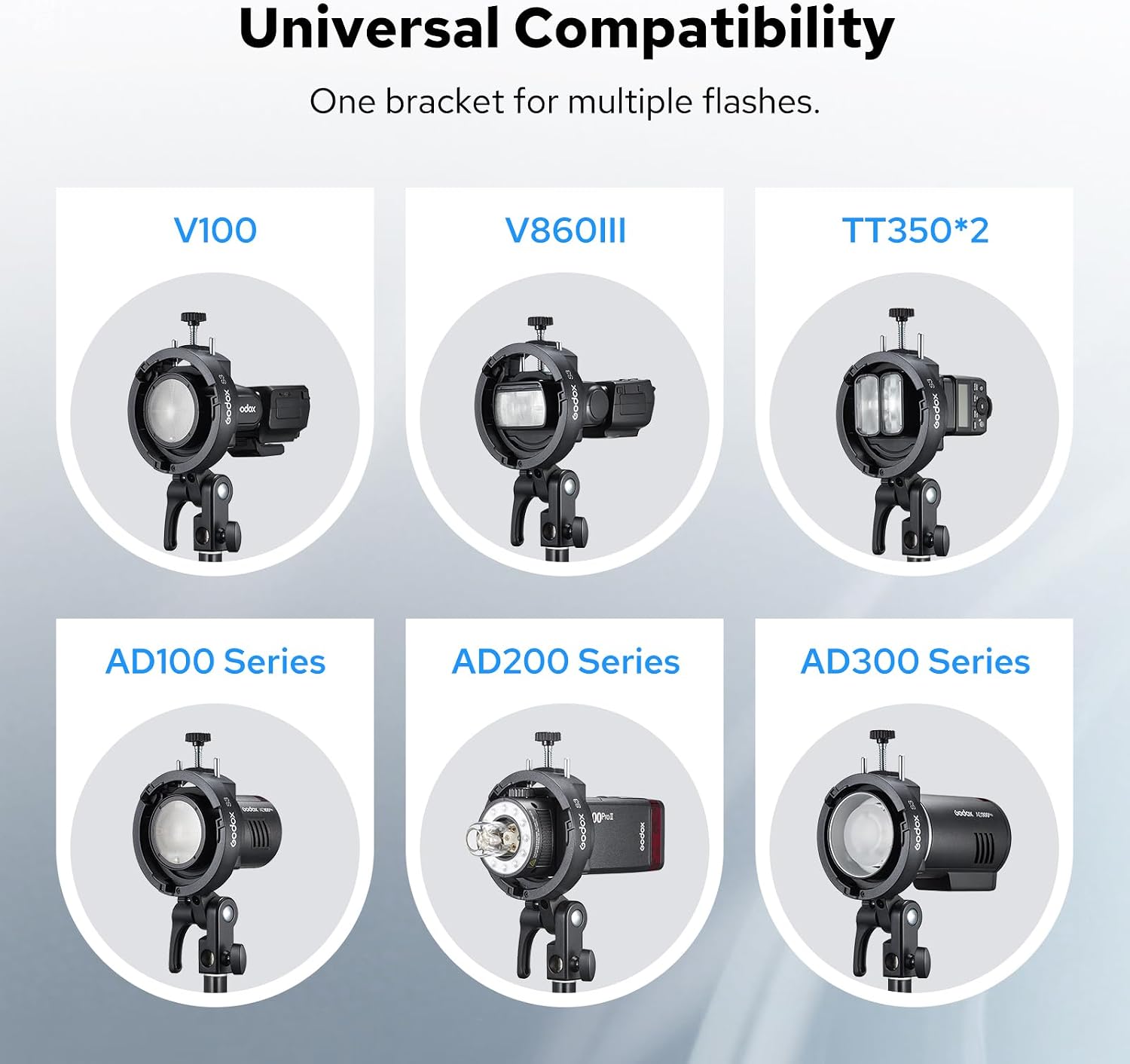 Godox S3 Speedlite Bracket, S-Type Bracket Updated Version Bowens Mount Holder for Godox V1 V1Pro V100 AD300Pro AD300ProII AD200ProII AD200Pro AD200 V860II V860III TT350, Support ±90° Angle Adjustment