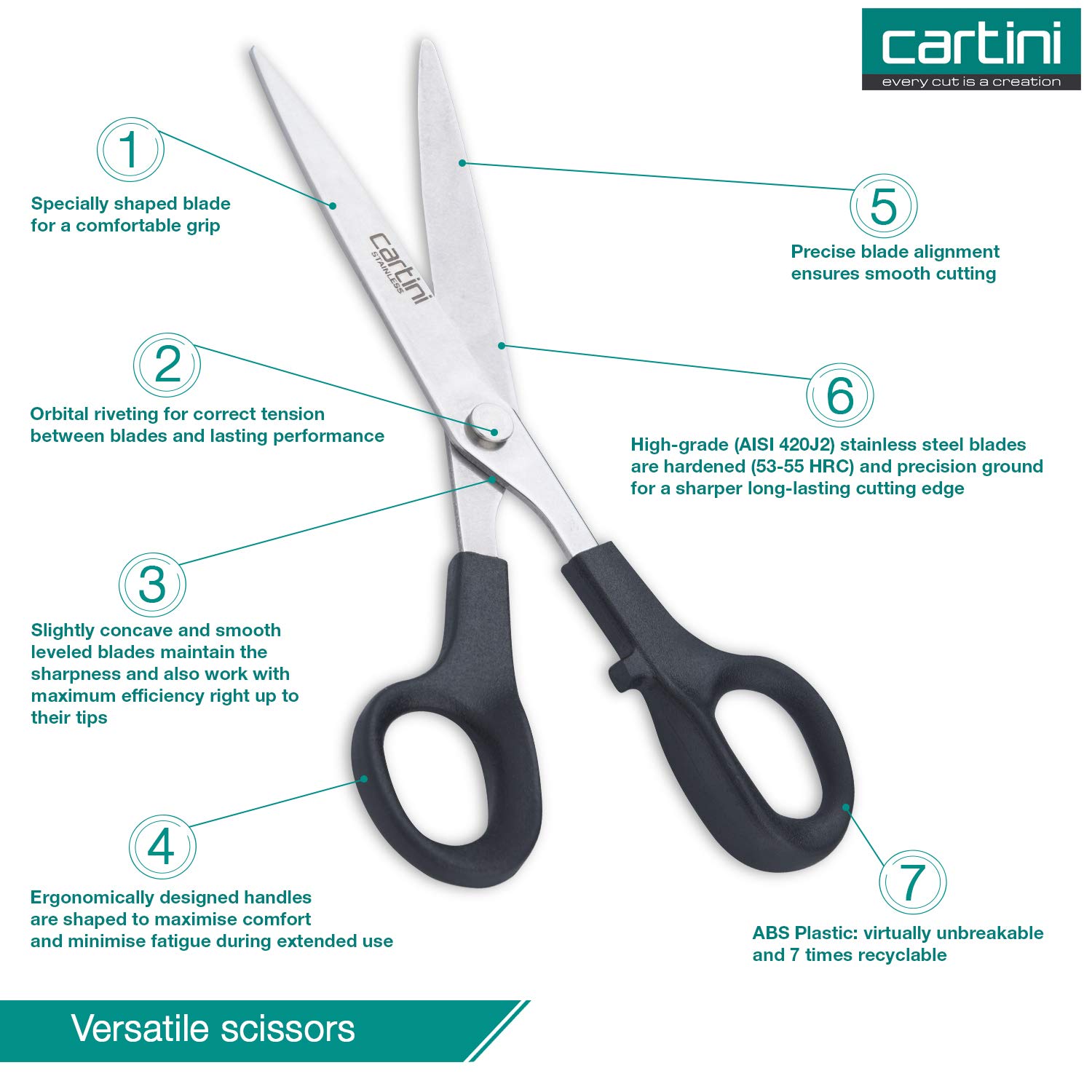 Cartini Versatile Stainless Steel Scissor, Black - Image 2 thumbnail