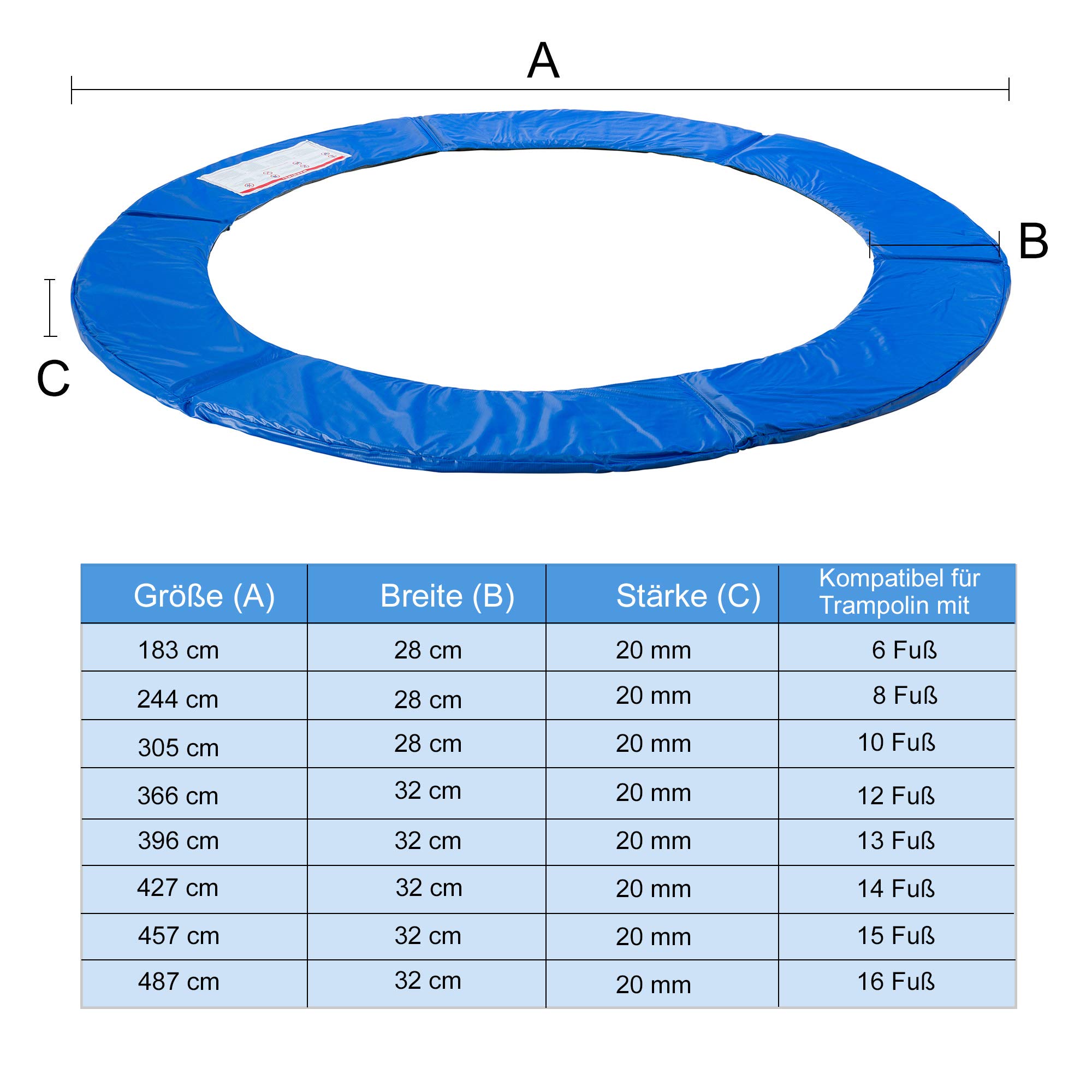 Arebos Cubierta de Borde de Cama elástica protección de Muelle| de PVC y PE | Resistente al desgarro | 100% Resistente a los Rayos UV | 487 cm