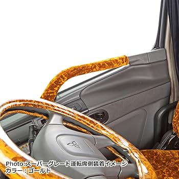 17スーパーグレート　ドアハンドルカバー　チンチラ　ゴールド　運転席　助手席 17スーパーグレート用 ドアハンドルカバー チンチラ ゴールド