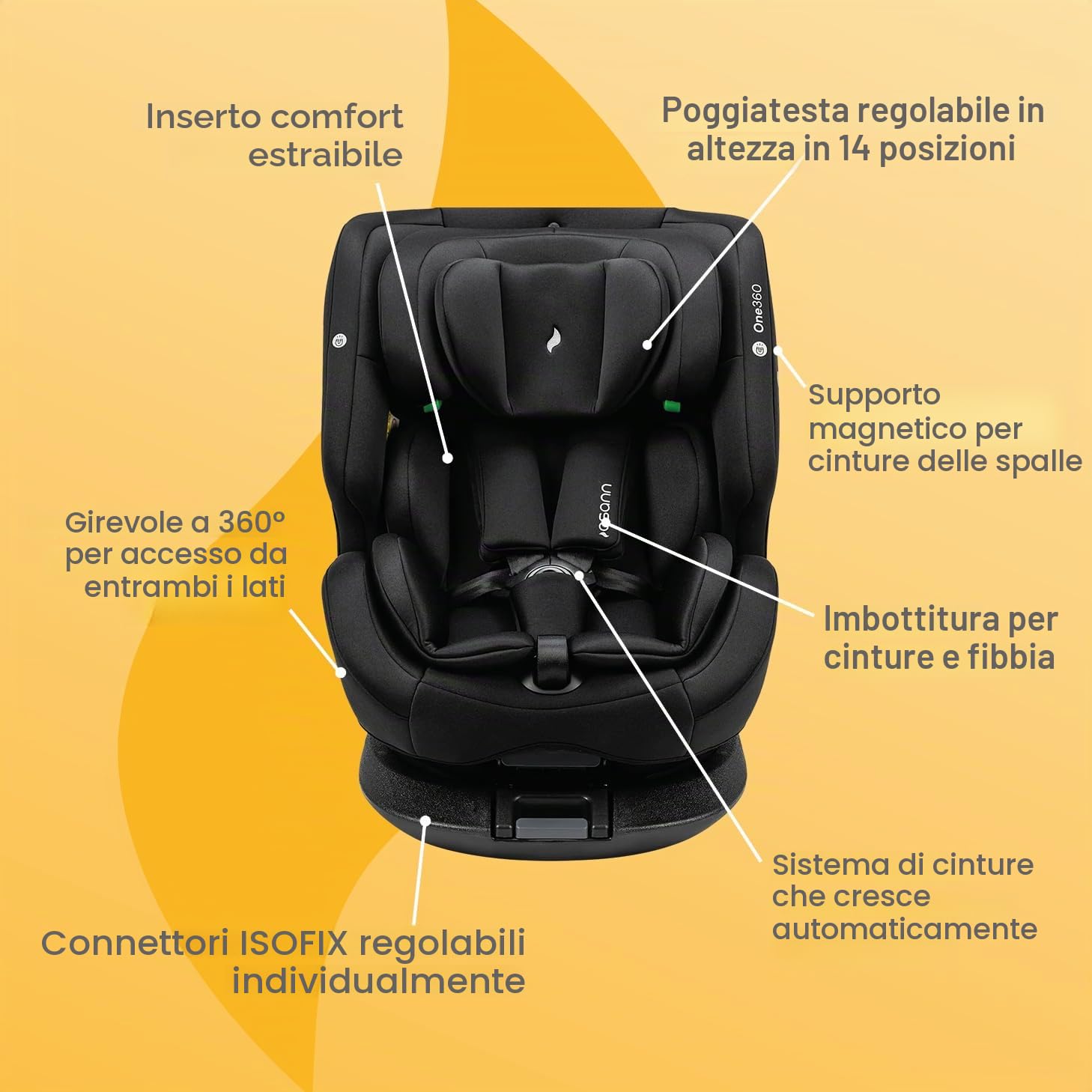 OSANN - Seggiolino auto Neonati/bambini One360 Isofix rotante a 360° - 40-150 cm - Da 0 a 12 anni - Gruppo 1/2/3 - Nero, altezze di 14 posizioni, rivolto all'indietro/in avanti