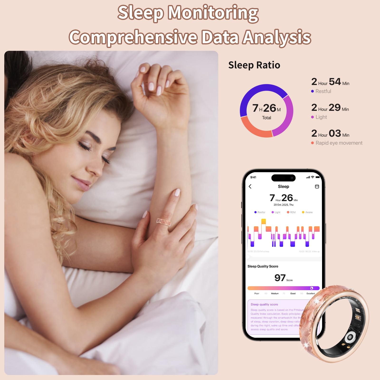 Anillo inteligente para mujeres y hombres, rastreador de salud y fitness con frecuencia cardíaca, monitor de sueño, oxígeno en sangre, HRV, 128 modos deportivos, IP68 impermeable, control de gestos
