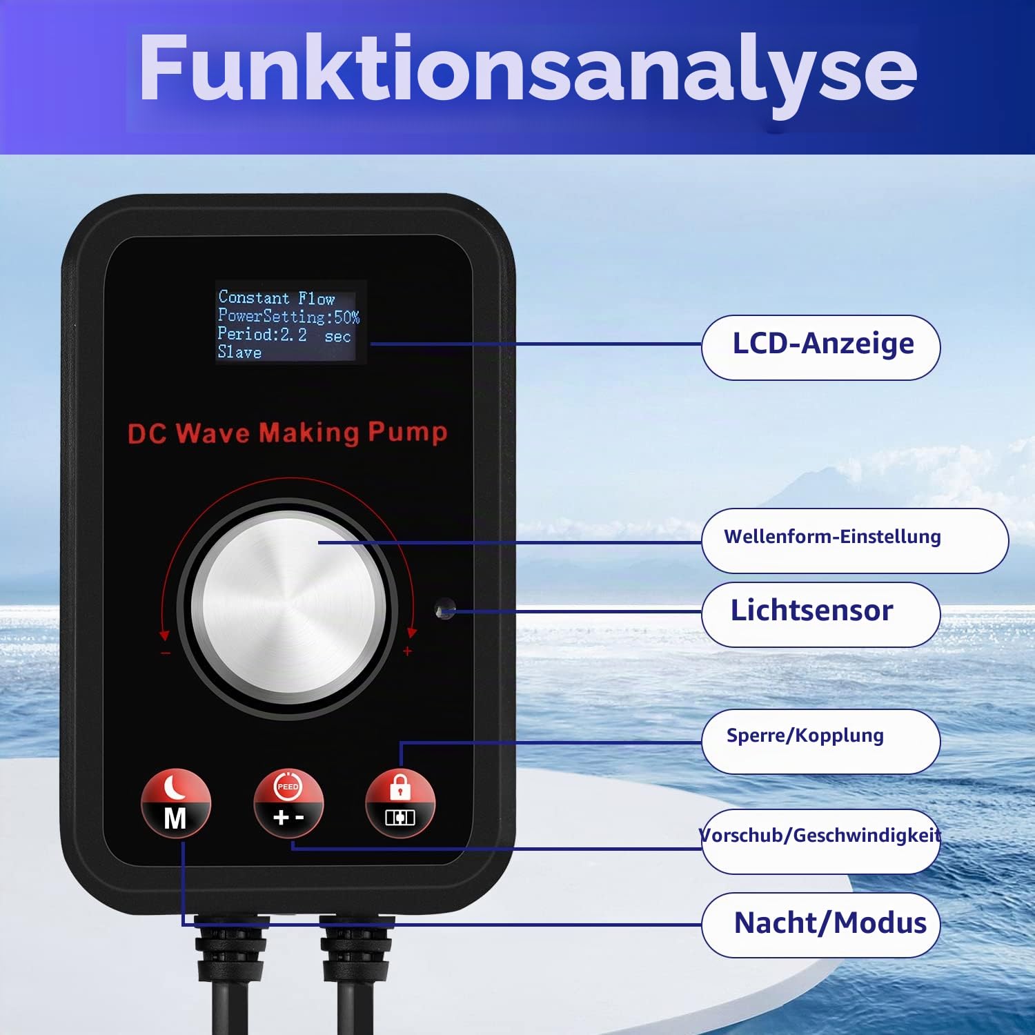 CONQUERALL 430-2160GPH 15W Wave Maker für Aquarium 24V DC Aquarium Wave Maker Sinuswellen Technologie Großer Durchfluss und Ultra Leise Geeignet für Süß- und Salzwasser