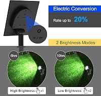 T-SUNUS Napelemes Kültéri Spotlámpa Kertbe, 2 db Hidegfehér IP65 Vízálló Kerti Lámpa, 270° Állítható, Automata Kapcsolás, Fára Teraszra Udva 4