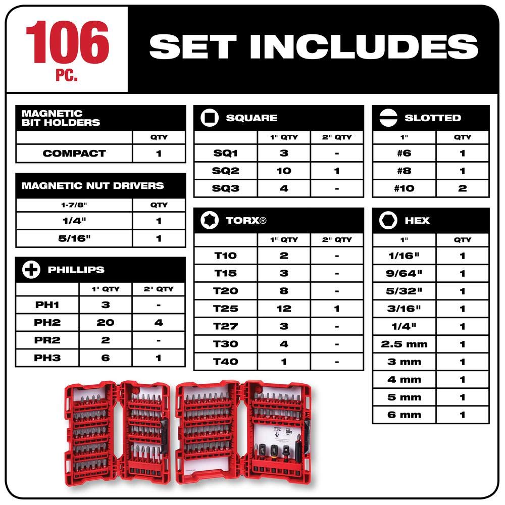 Milwaukee Shockwave Impact Duty Schlagbohrer-Set, 106-teilig – Für Schlag- Und Bohrschrauber