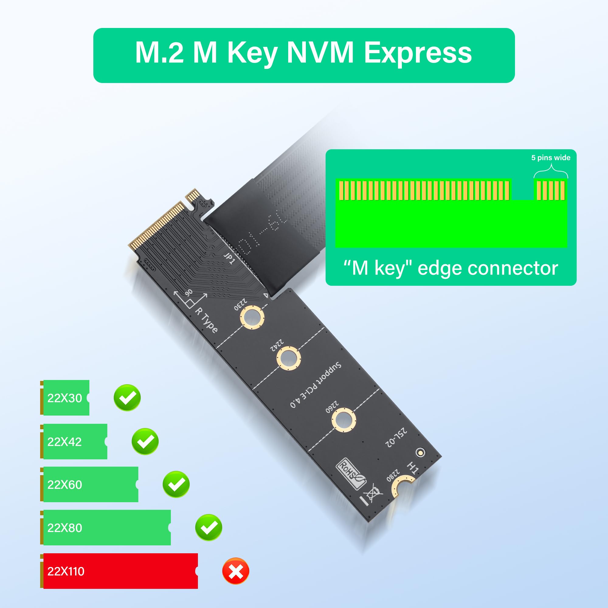 SinLoon Câble d'extension M.2 M-Key PCI-E4.0 2280 NGFF vers PCIe X4 à 90 degrés M2 vers PCI-E 4X femelle pour M2 2230