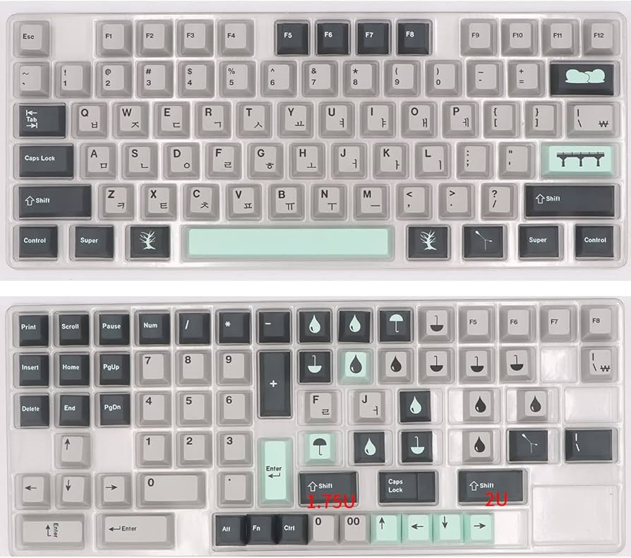 キーボードキャップ4個 2セット エリーラ ペンドラ、フィナーナ 竜宮