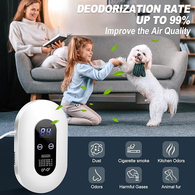 Eliminador de ozono para olores fuertes 99% purificador de aire miniatura 2
