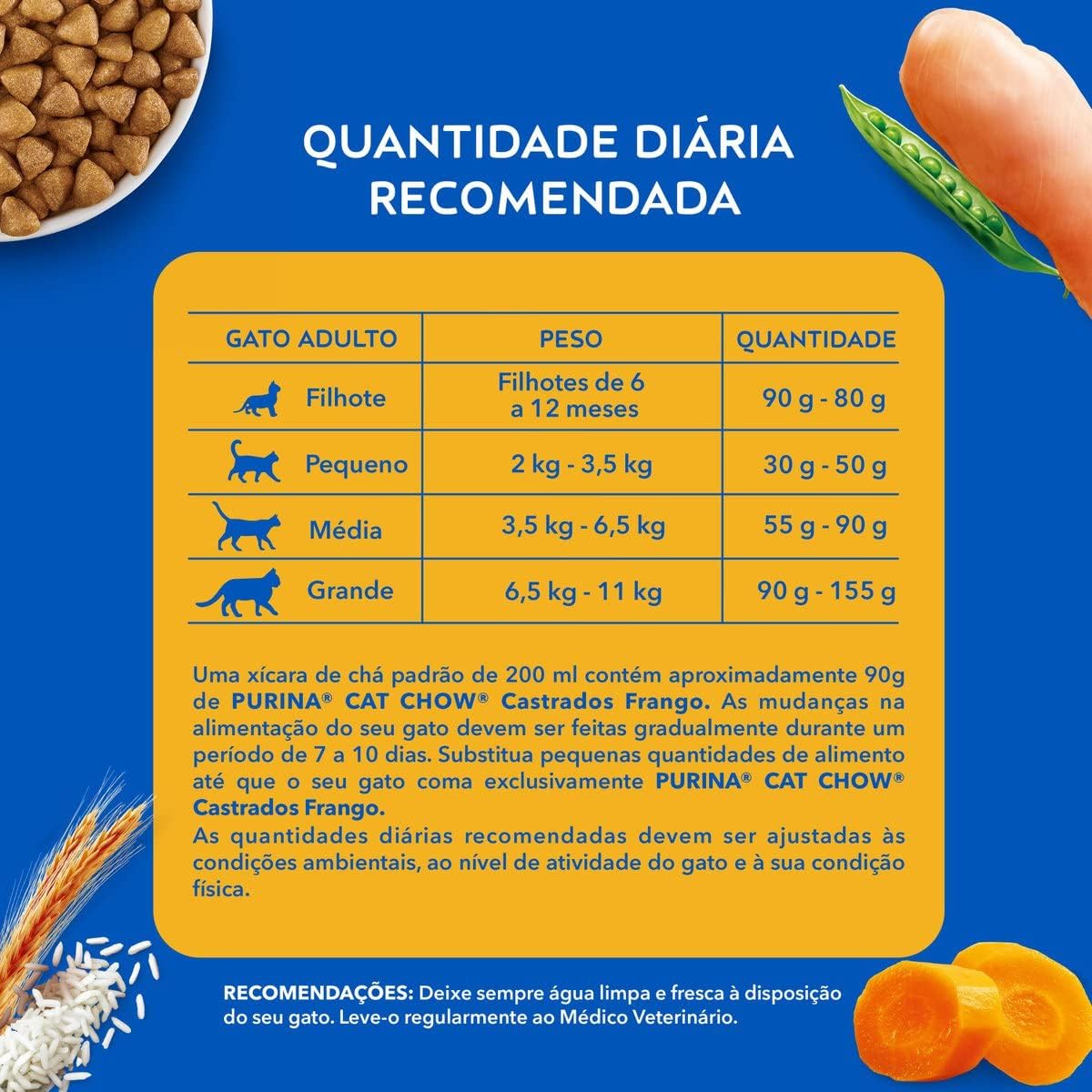 Purina Cat Chow Ração Nestlé Para Gatos Castrados Sabor Frango - 10 1Kg Purina - Sabor Frango Purina Cat Chow Ração Nestlé Para Gatos Castrados Sabor Frango - 10 1Kg Purina - Sabor Frango