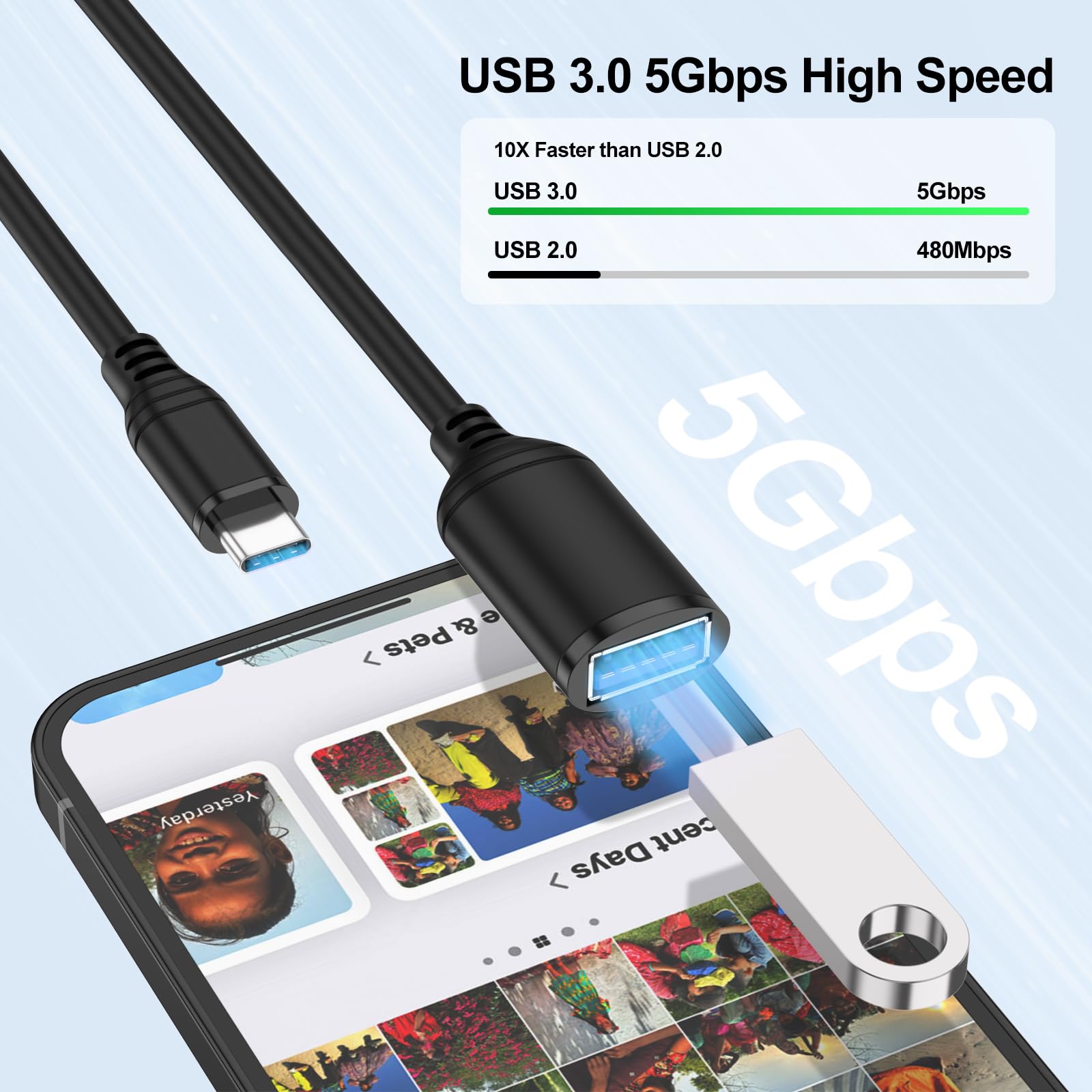 Tobfit Adapter USB C na USB 3.0, USB C na USB OTG kabel 18 cm do iPhone 16 15 Pro Max Plus, Samsung Galaxy S25 S24 S23 S22 S21 S20 FE, Huawei P40/P30/P20 Pro, Google Pixel 9/8/7(PVC)