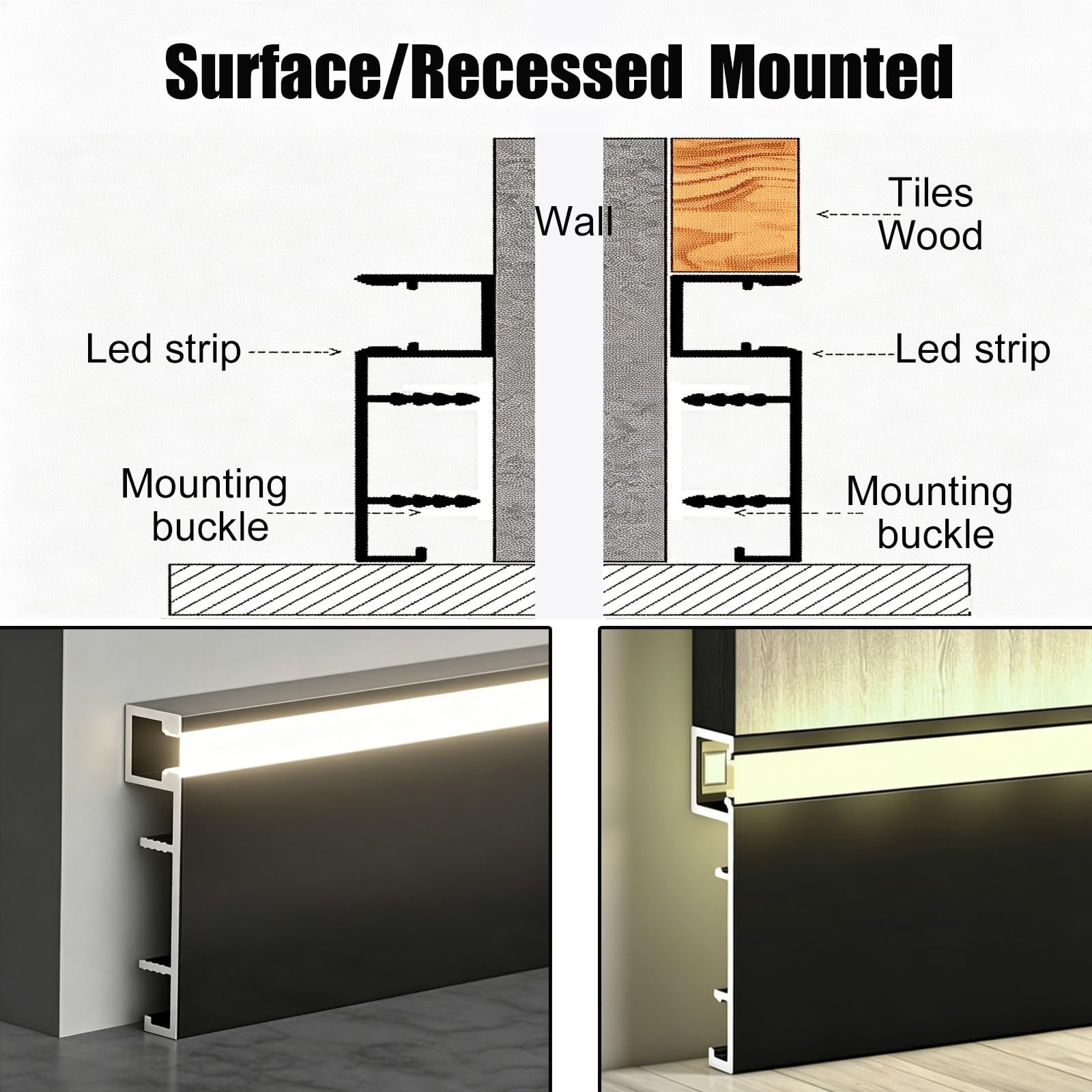 battiscopa Battiscopa Con Canale Led Bianco, Battiscopa A Pavimento Da 100 200 250 Cm Con Copertura In PC, Modanatura Battiscopa A Muro(A 8cm/3'',160cm/63in)