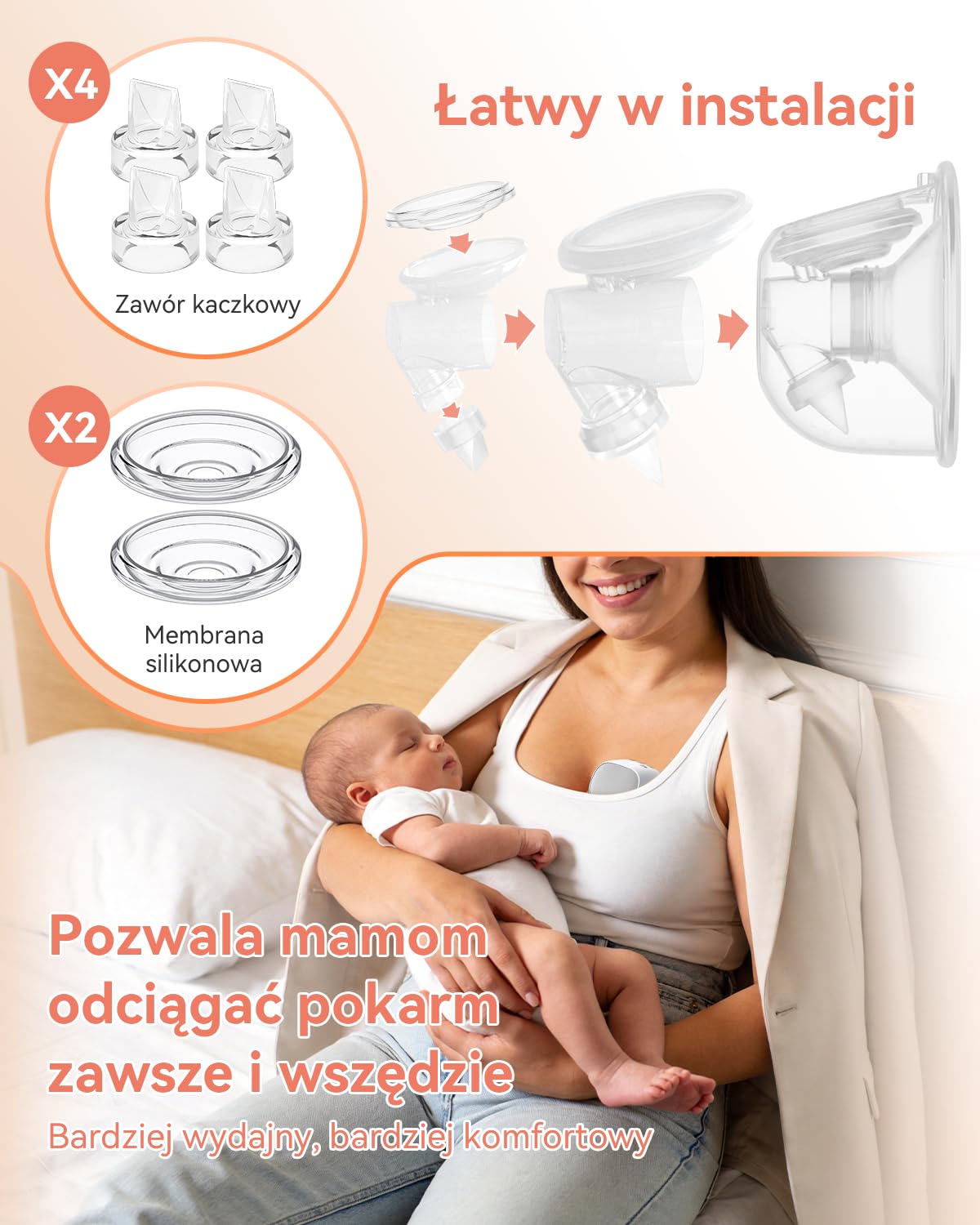 Części zamienne do laktatora Momcozy S12, w zestawie 4 silikonowe zawory z dzióbkiem kaczki i 2 silikonowymi pompkami do mleka, bez BPA, przenośne akcesoria do laktatora