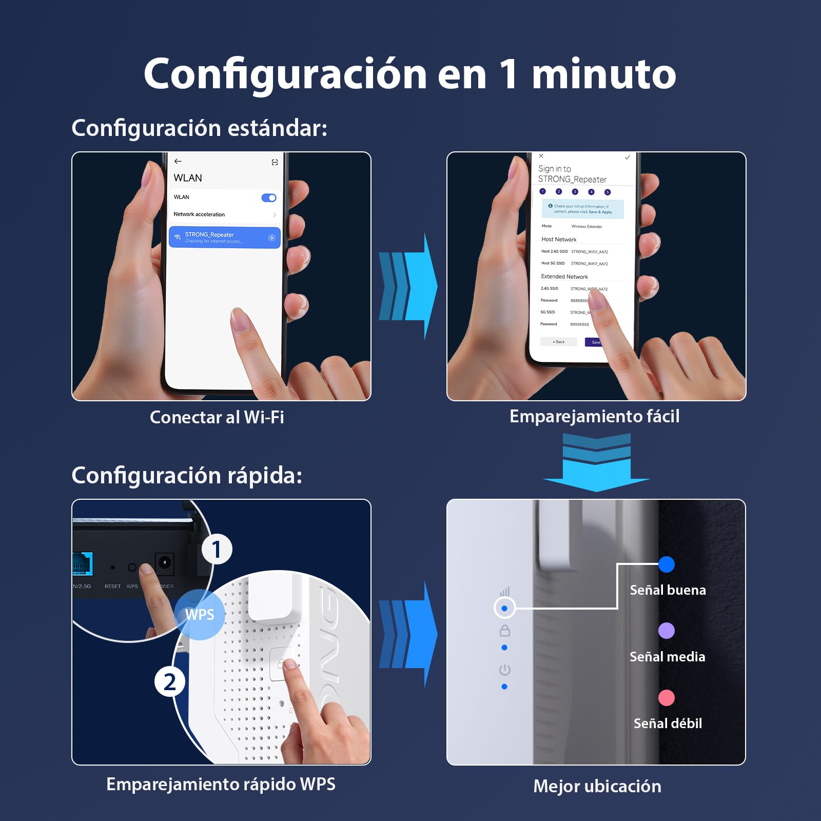 STRONG Repetidor WiFi 7 BE3600, Amplificador WiFi Doble Banda | 3600 Mbps, WiFi 7, MLO, Doble Banda, Repetidor WiFi, Puerto Gigabit, 2 antenas externas, Punto de Acceso