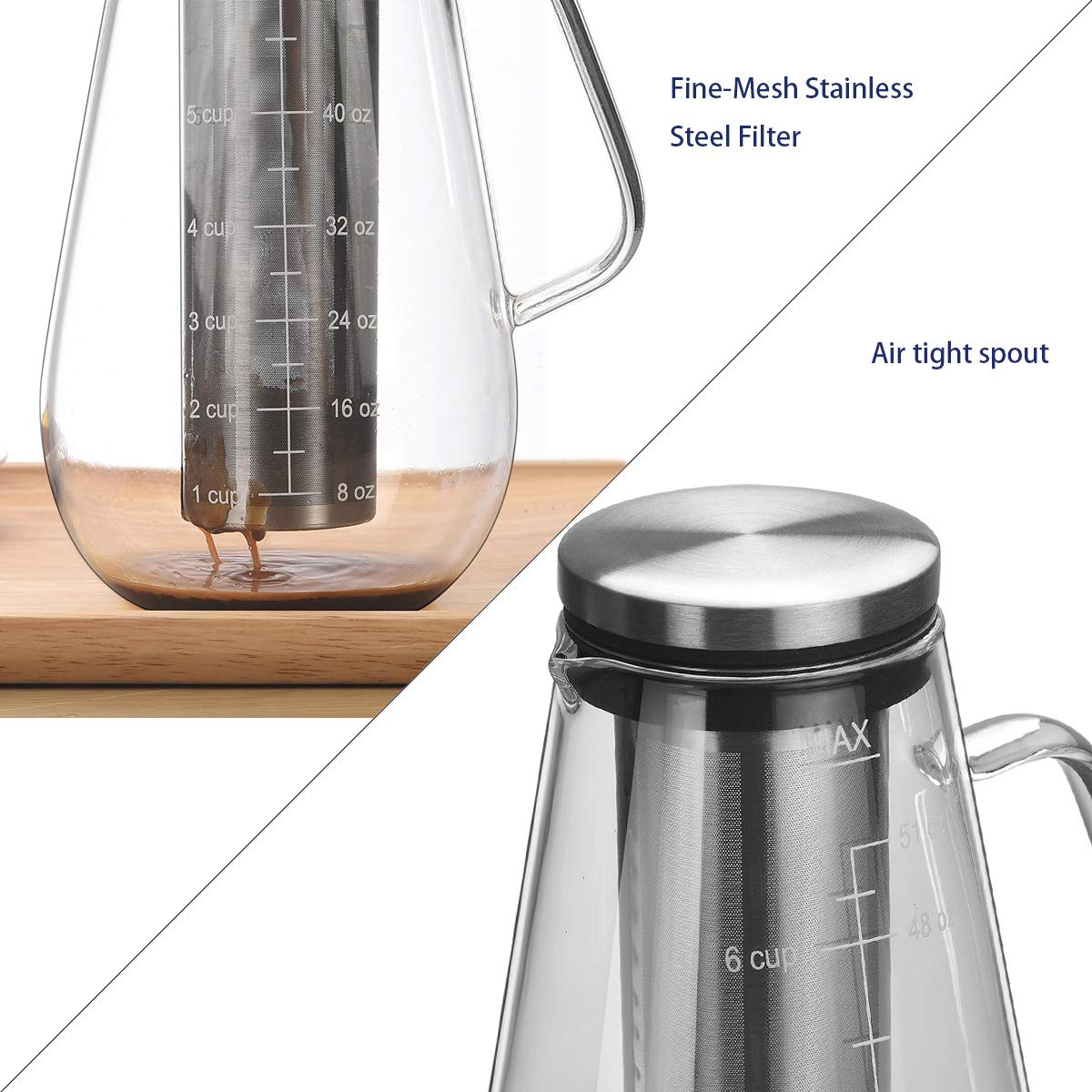 2-in-1 Kaltbrüh-Kaffeemaschine 1,2 Liter – Mit Edelstahlfilter, BPA-freier Glaskaraffe, Für Eiskaffee & Tee