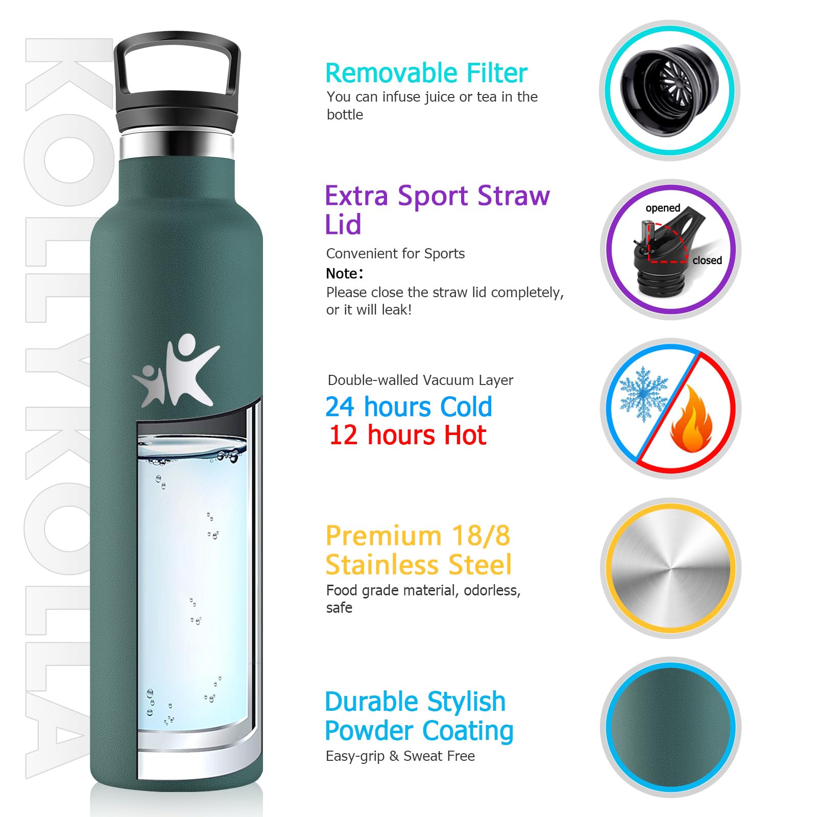 KollyKolla Borraccia Acciaio Inox 1 litro, Bottiglia Termica senza BPA, Borraccia Termica con Cannuccia, Isolamento Termico a Doppia Parete, Riutilizzabile, per Ufficio,Ciclismo, Palestra, Corsa