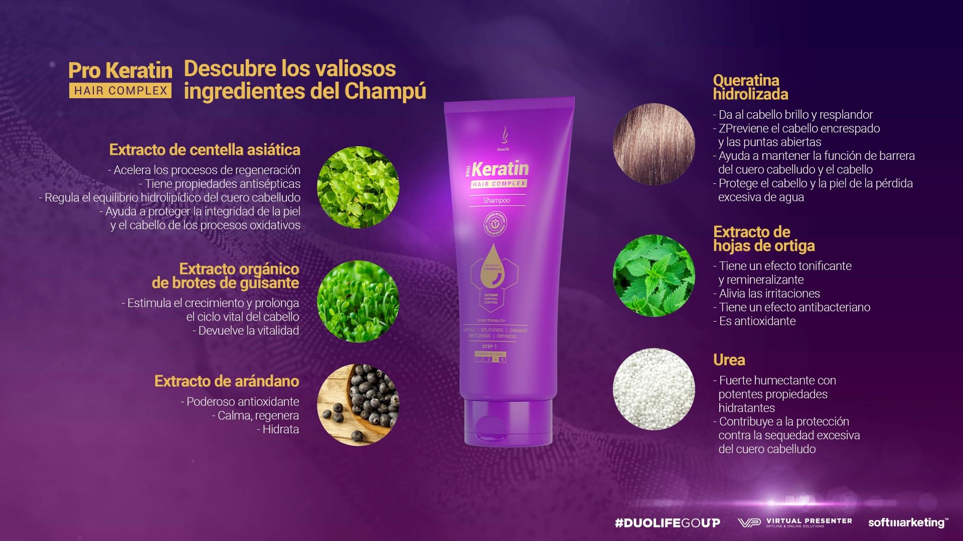 Duolife Keratin Hair Complex Shampoo 200ml,Szampon intensywnie pielęgnuje włosy, nawet słabe włosy i tendencję do wypadania, nawilża, poprawia elastyczność i zwiększa wytrzymałość