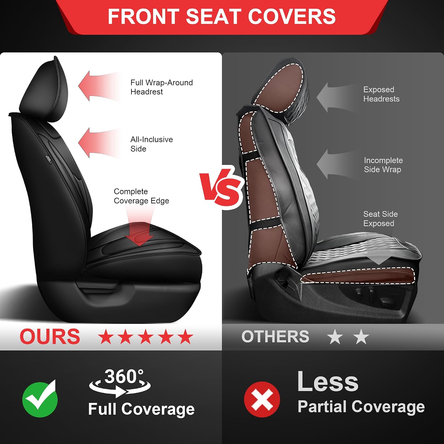 TTX LIGHTING Custom Fit Seat Covers for Ford Fusion 2013-2020 Full Set 5 Seats Premium Waterproof Faux Leather Airbag Compatible Black, Ford Fusion Seat Protector