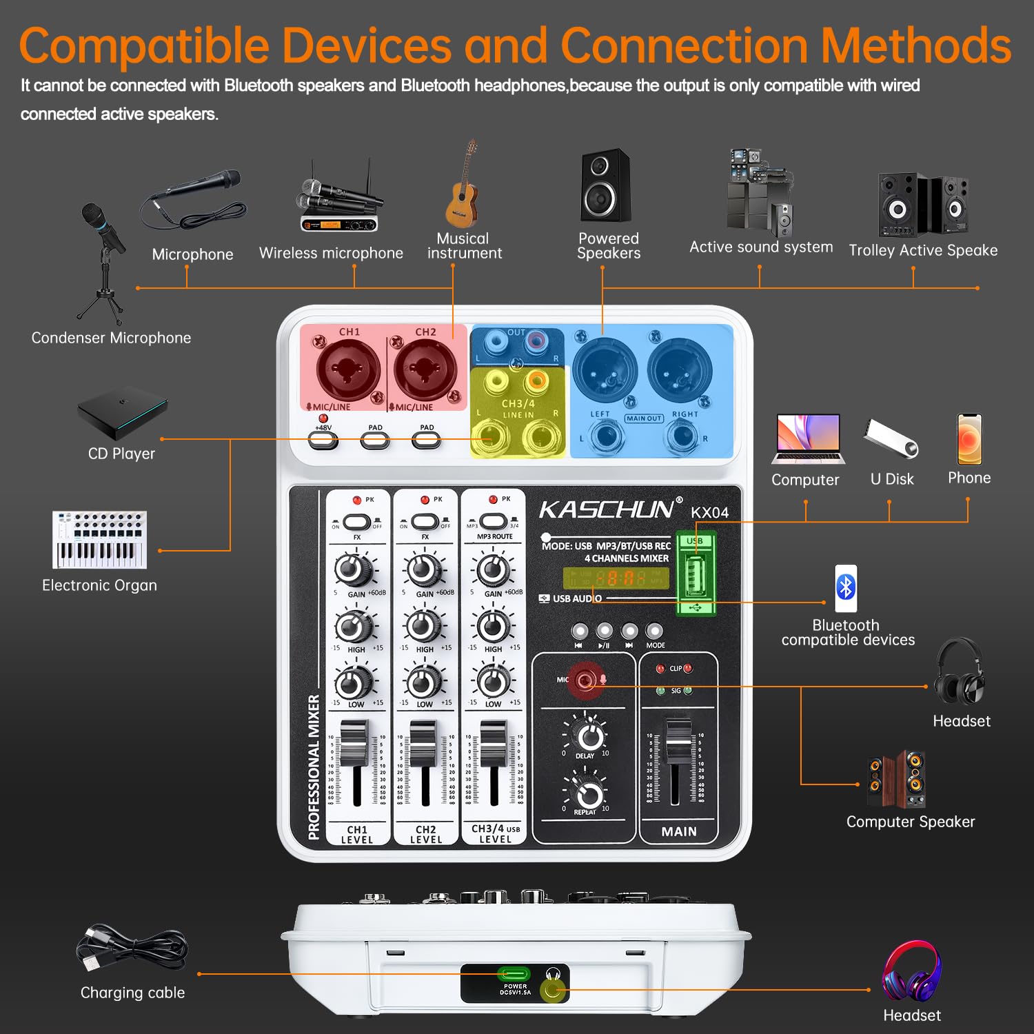 Professional DJ audio mixer, 4-channel DJ mixer, Bluetooth sound mixer, supports USB/MP3/BT computer input, 48V phantom power stereo studio audio mixer suitable for DJ studio streaming recording