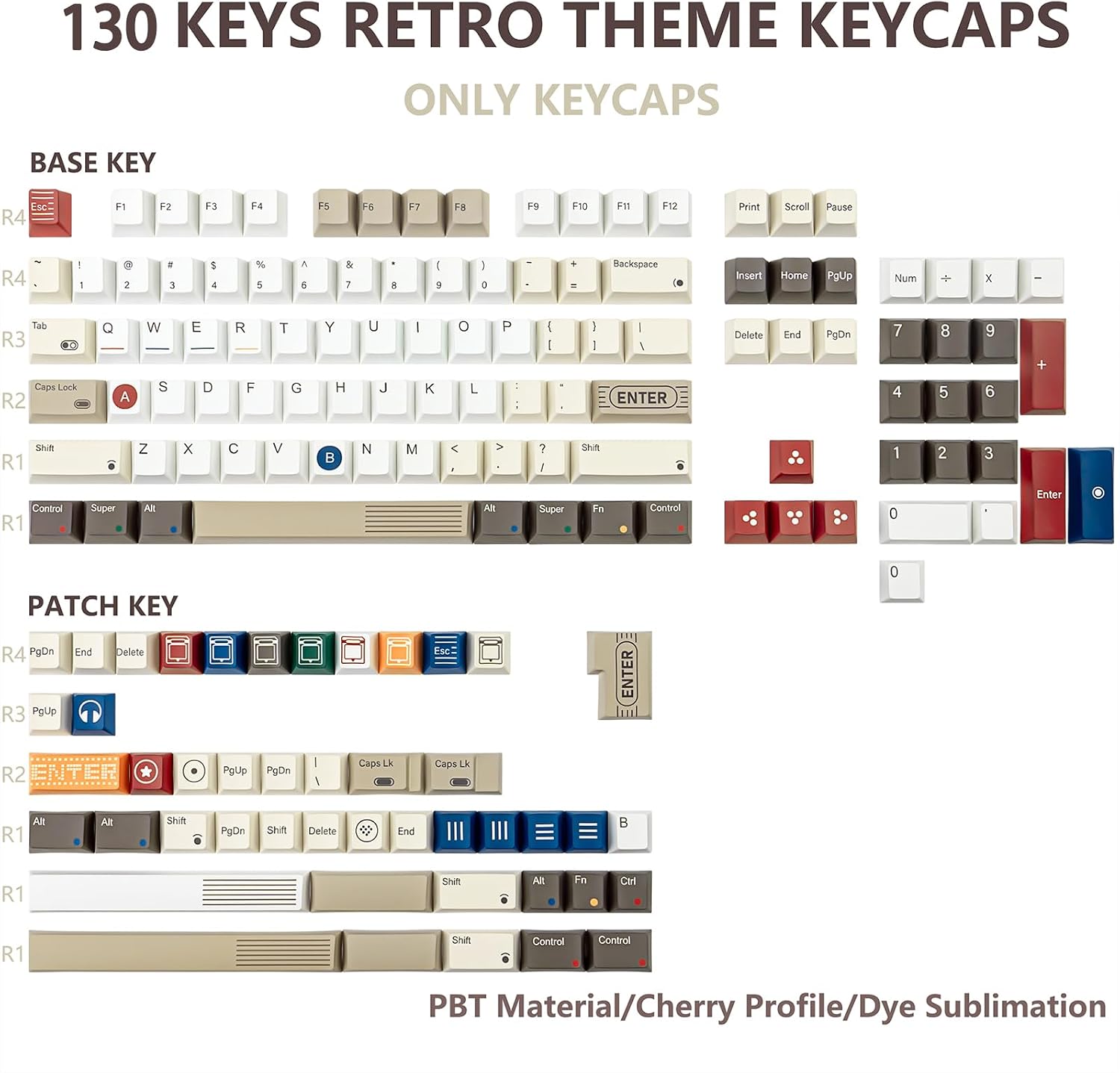 PBT Keycaps