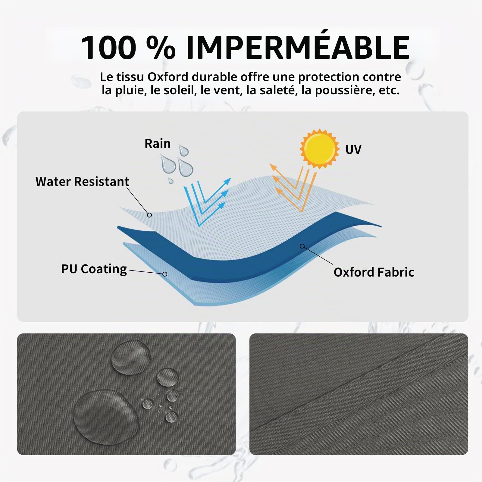 Easy-Going Lot de 2 Rideaux 100% imperméables pour extérieur, Coupe-Vent, résistants aux intempéries, Panneaux épais à œillets pour terrasse, tonnelle et pergola, 137 x 213 cm, Gris foncé