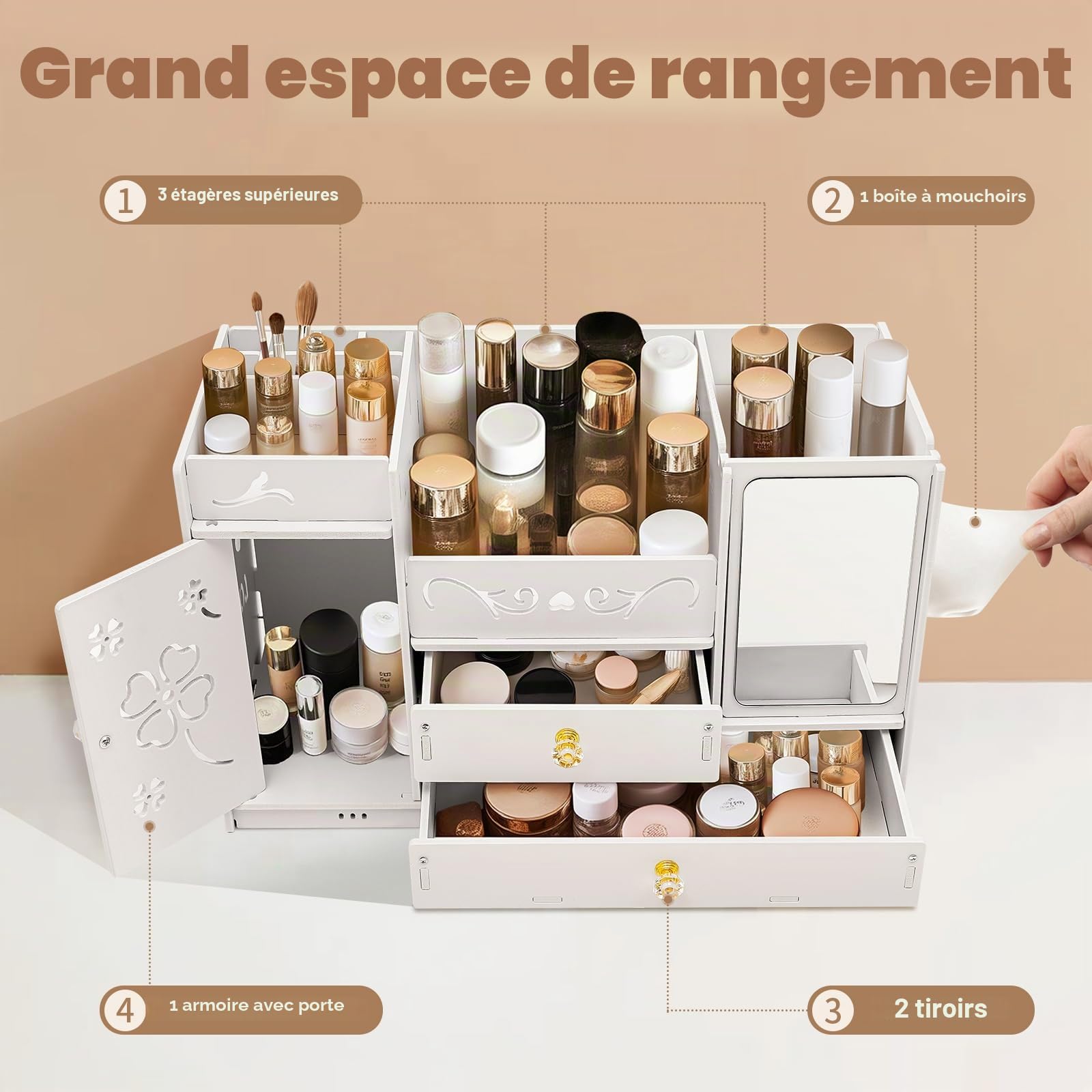 SHZICMY Boîte de rangement cosmétique avec tiroirs Blanc