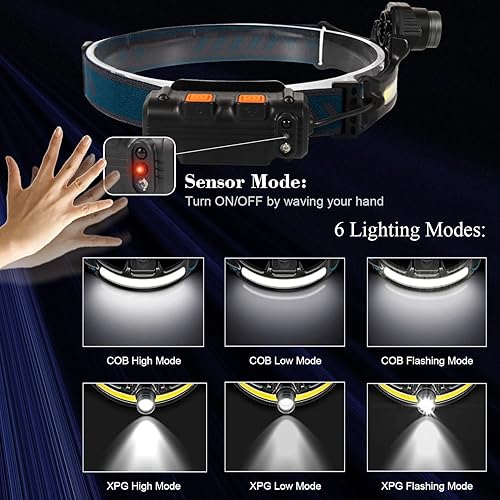 Miniatura 4 de Lámpara de cabeza LED de haz ancho de 270, linterna frontal recargable con 6 modos de iluminación, sensor de movimiento, diadema LED con zoom para