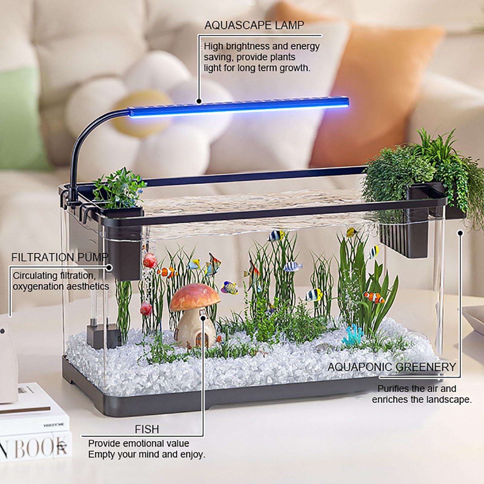 Aquarium avec Filtre Et Lumière, Mini Aquarium Décoration De Table pour Poissons Betta, Crevettes, Poissons Rouges(S)