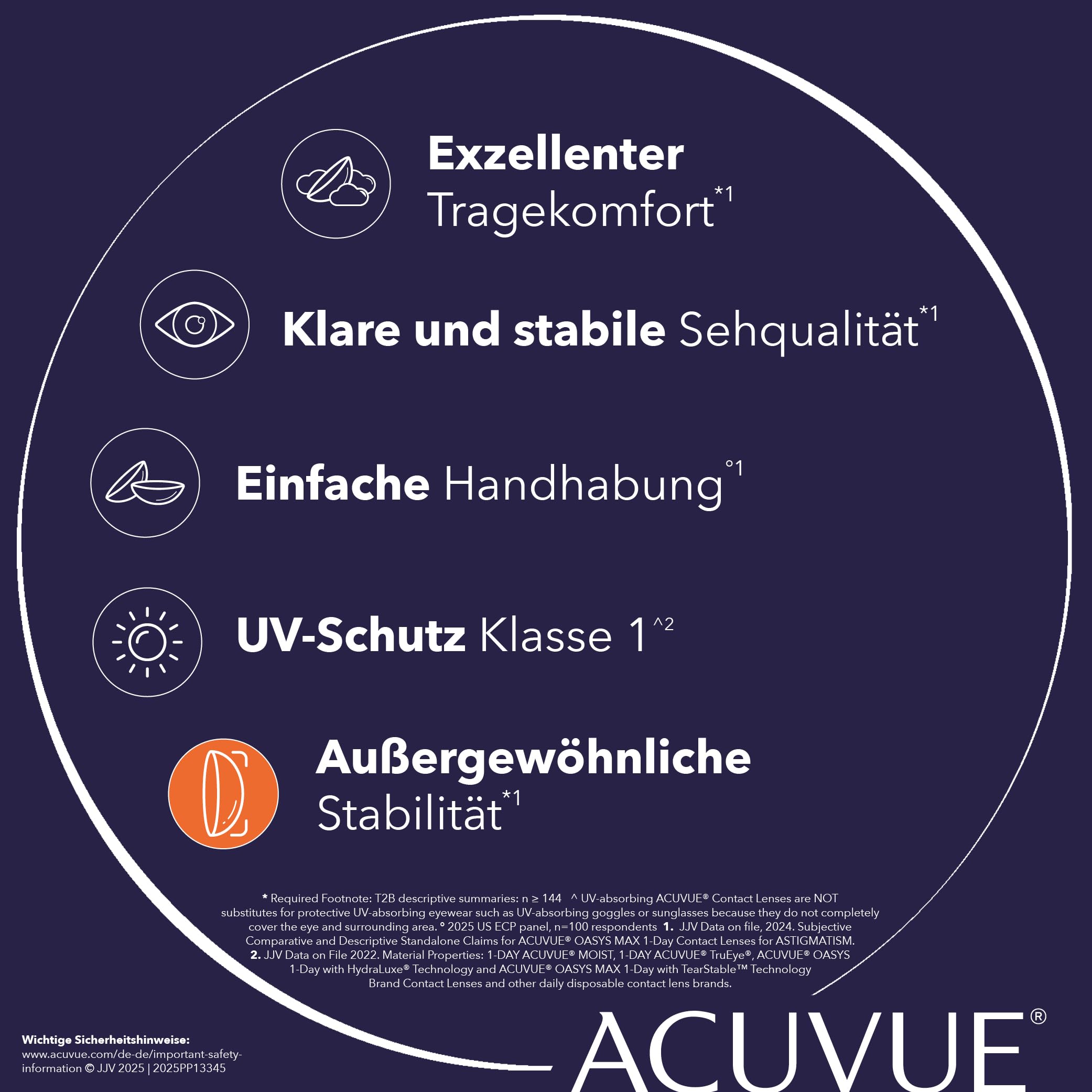 ACUVUE OASYS MAX 1-DAY FOR ASTIGMATISM – 30 Tageskontaktlinsen mit -1.00 dpt, Cyl -0.75, Ach 90 & BC 8.5