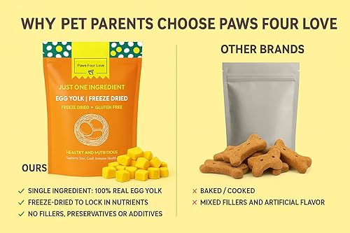 Miniatura 6 de Golosinas orgánicas de huevo liofilizadas para perros y gatos, 100% huevo de un solo ingrediente, sin granos, sin gluten, nutrición alta en