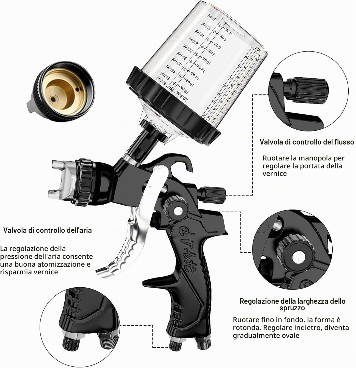 Pistola per Verniciare Pneumatica con 10 Tazze Colorate - Pistola a Spruzzo per Verniciare per Carrozzeria Auto, Kit Completo con 4 Ugelli (1.4/1.7/2.0/2.5mm) e Manometro (Nero)