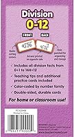 Vista 20 de Tarjetas Flash Edupress™ Sight Words - Nivel 1