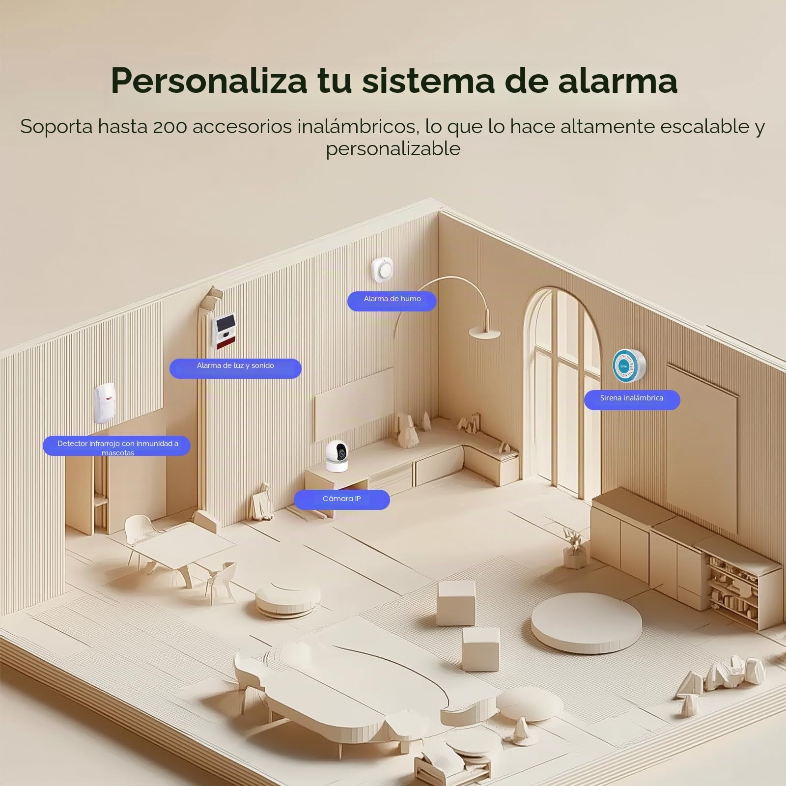gsm/WiFi Alarma doméstica inalámbrica, 21 Unidades WiFi para el hogar, Sistema de Alarma con aplicación, Sirena de 120 dB, Sensor de Puerta y Ventana, Detector de Movimiento, Control Remoto