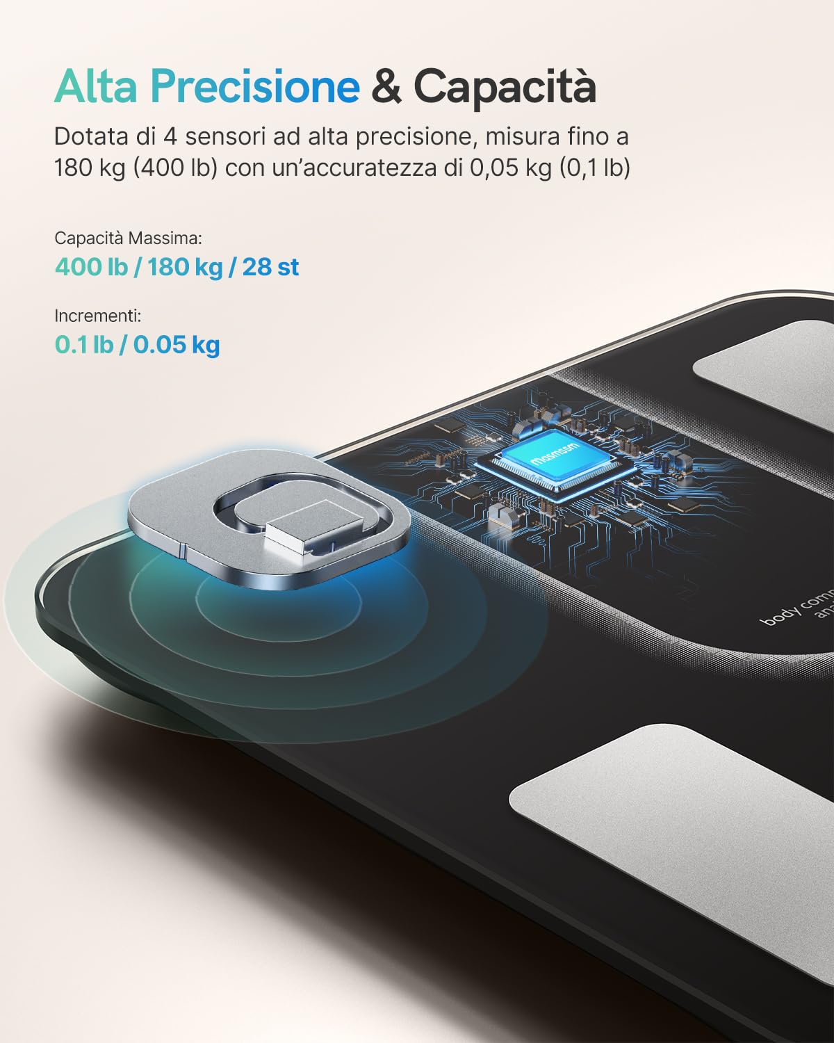 Bilancia Pesapersone Digitale Intelligente con Ampio Display VA, Bilancia Impedenziometrica con 22 Dati Corporei (Frequenza Cardiaca, Massa Grassa e Muscolare), Compatibile iOS & Android, Max. 180kg